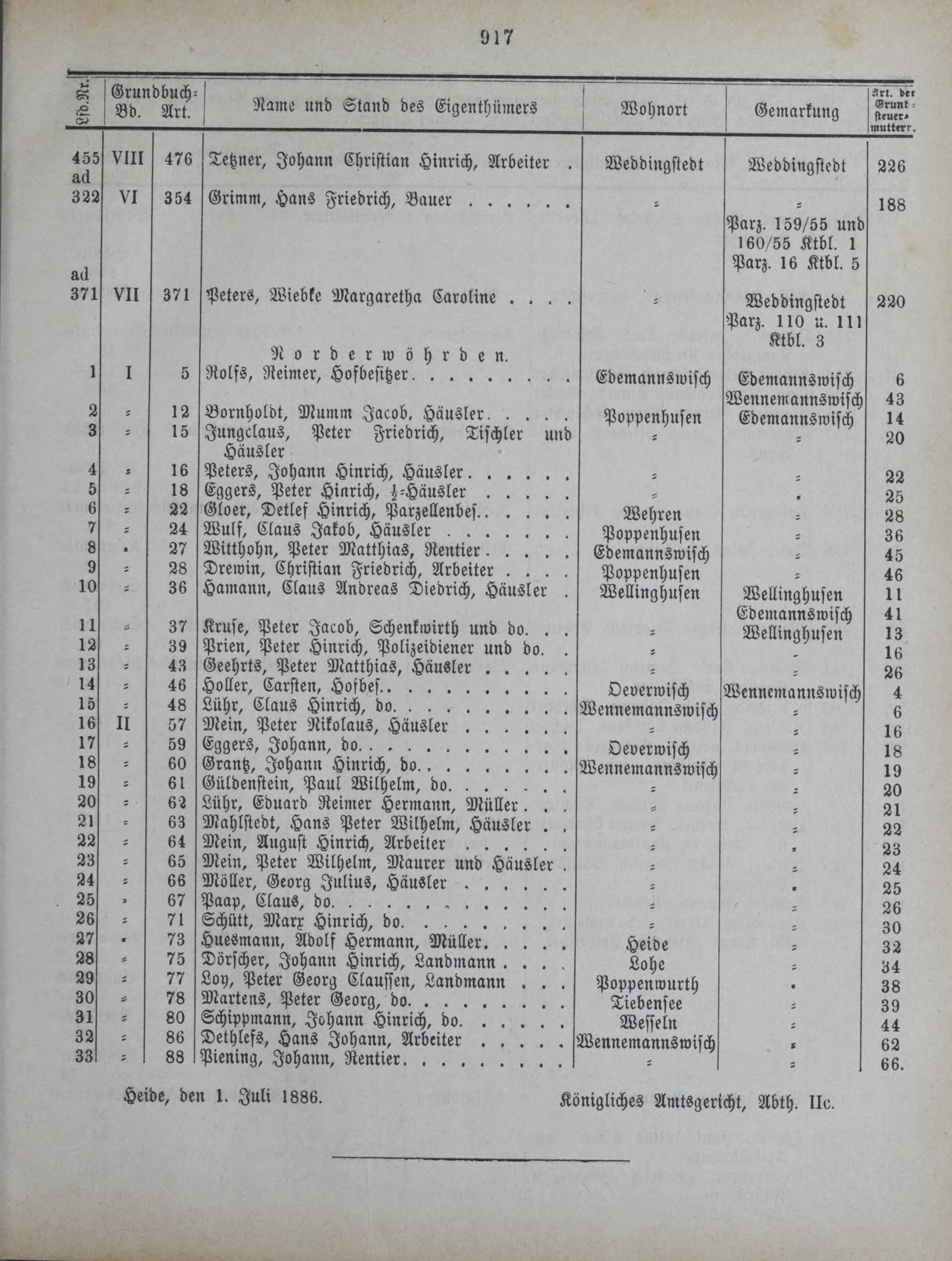 DjVu Page 1086