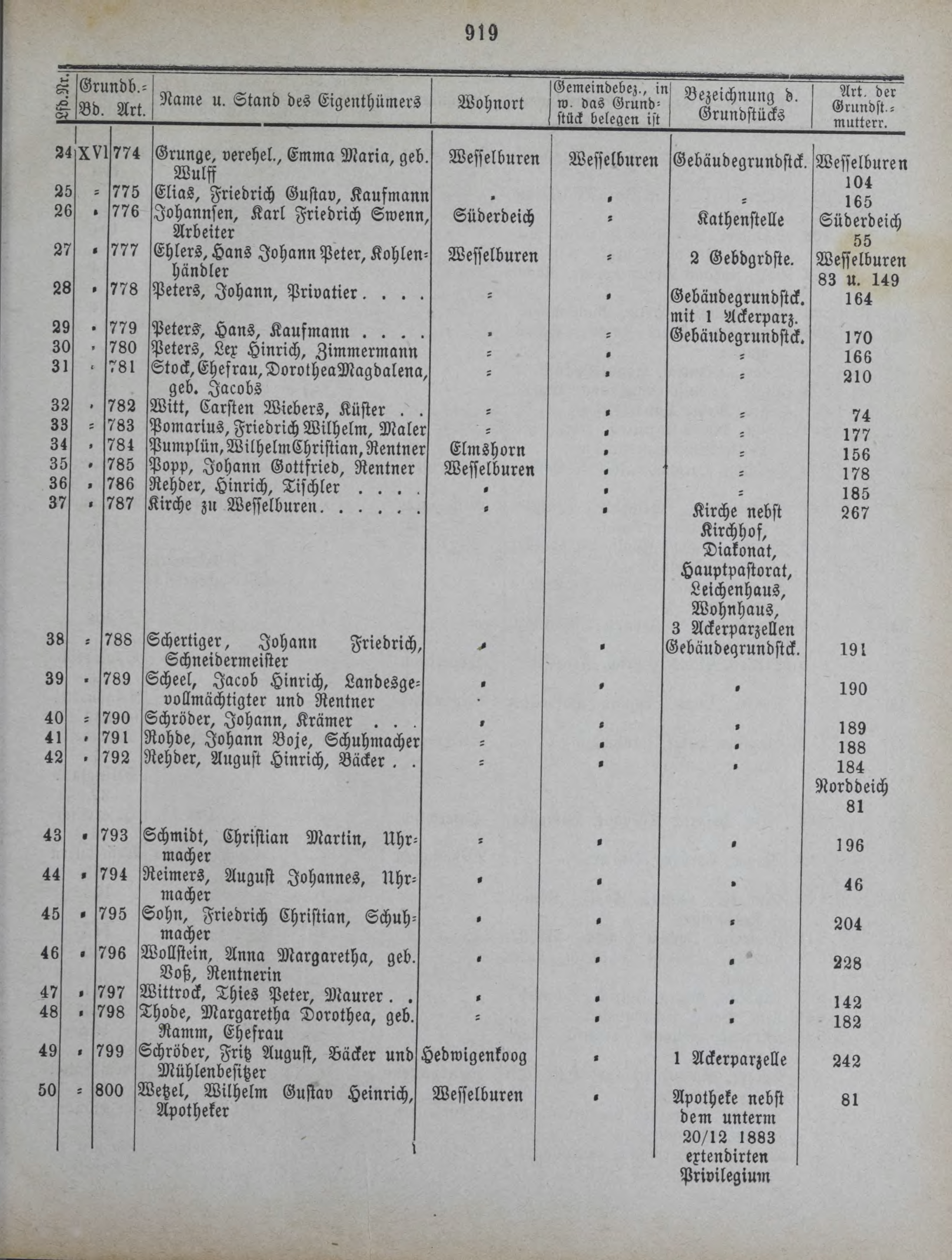 DjVu Page 1088