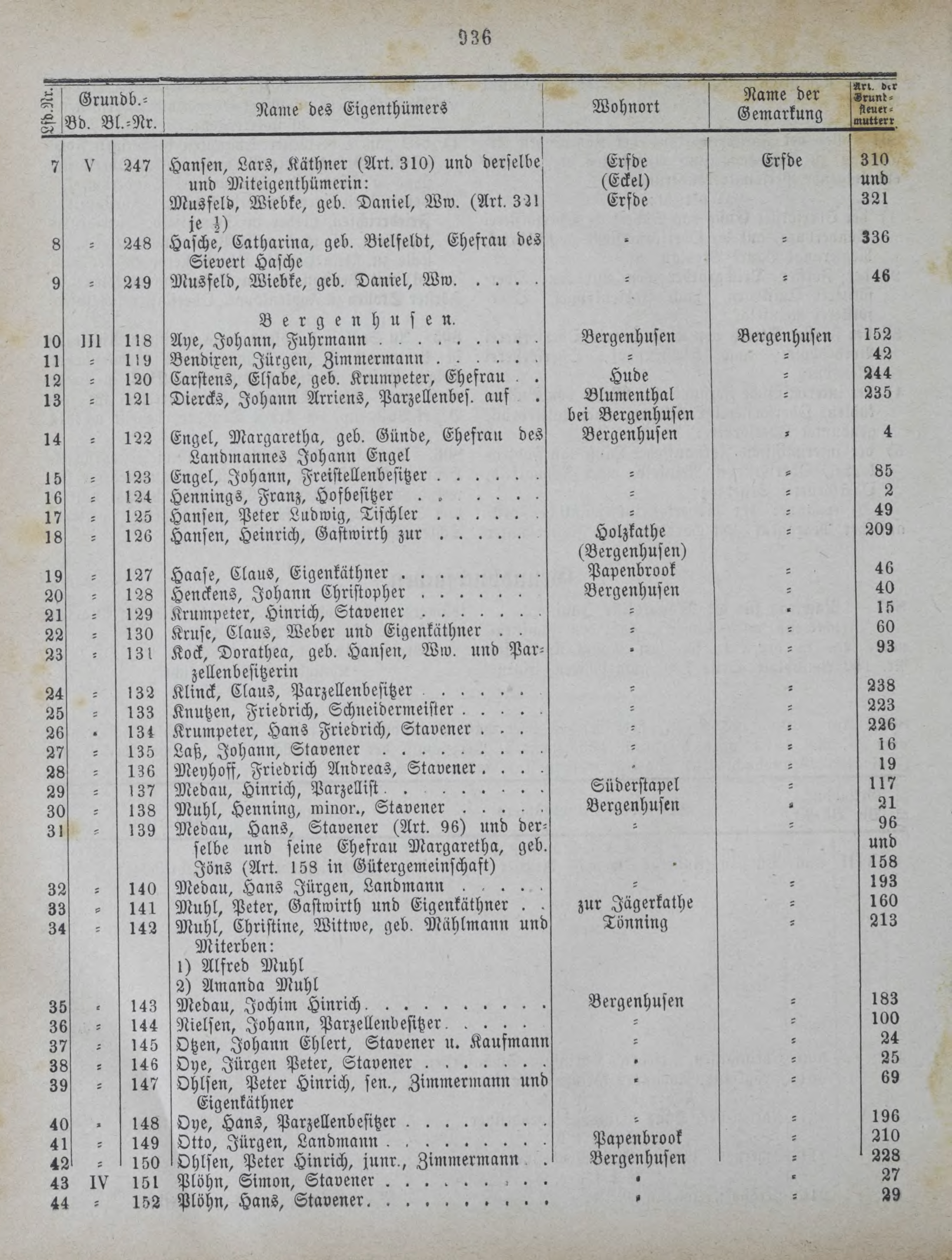 DjVu Page 1105