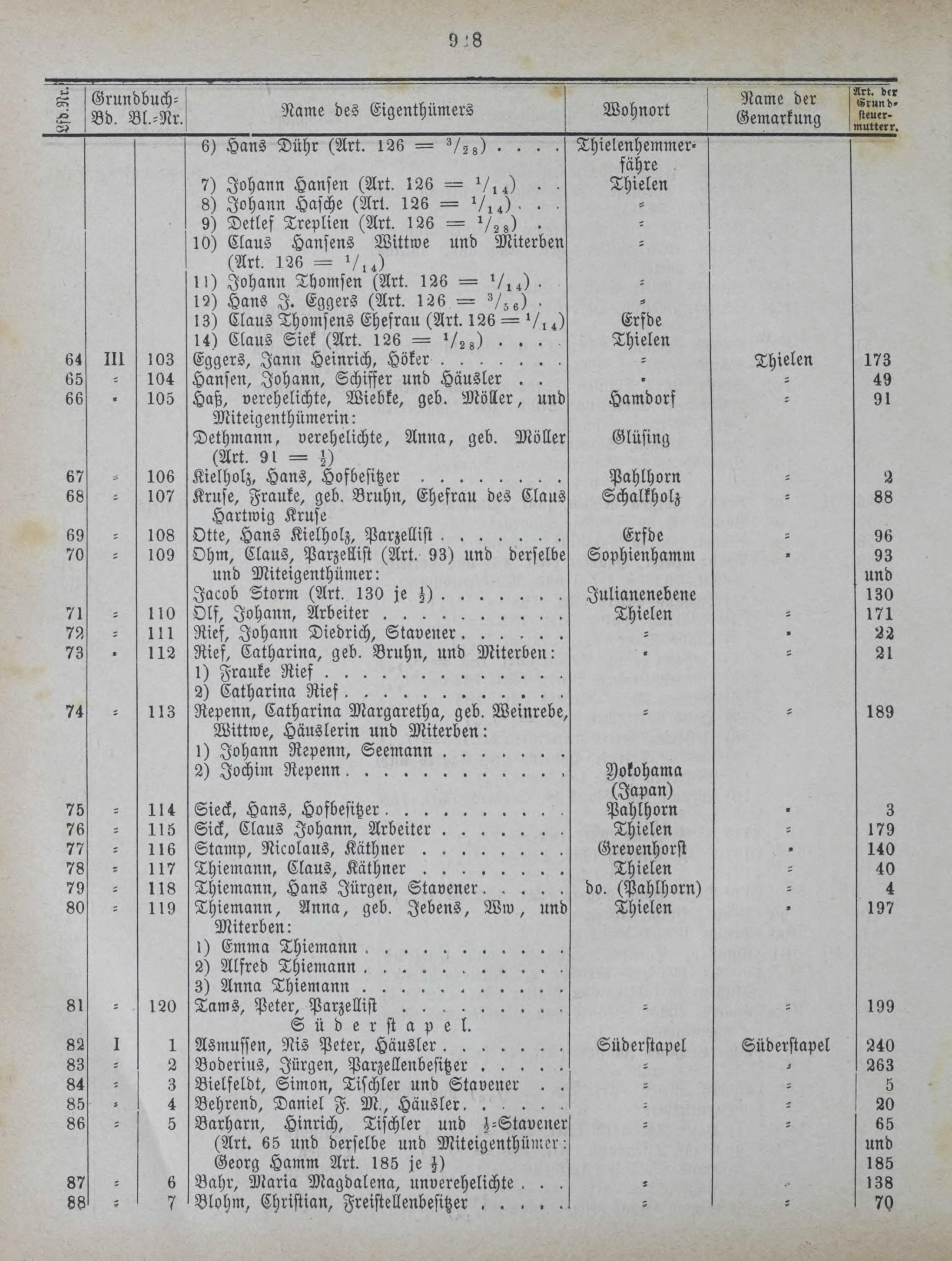 DjVu Page 1107