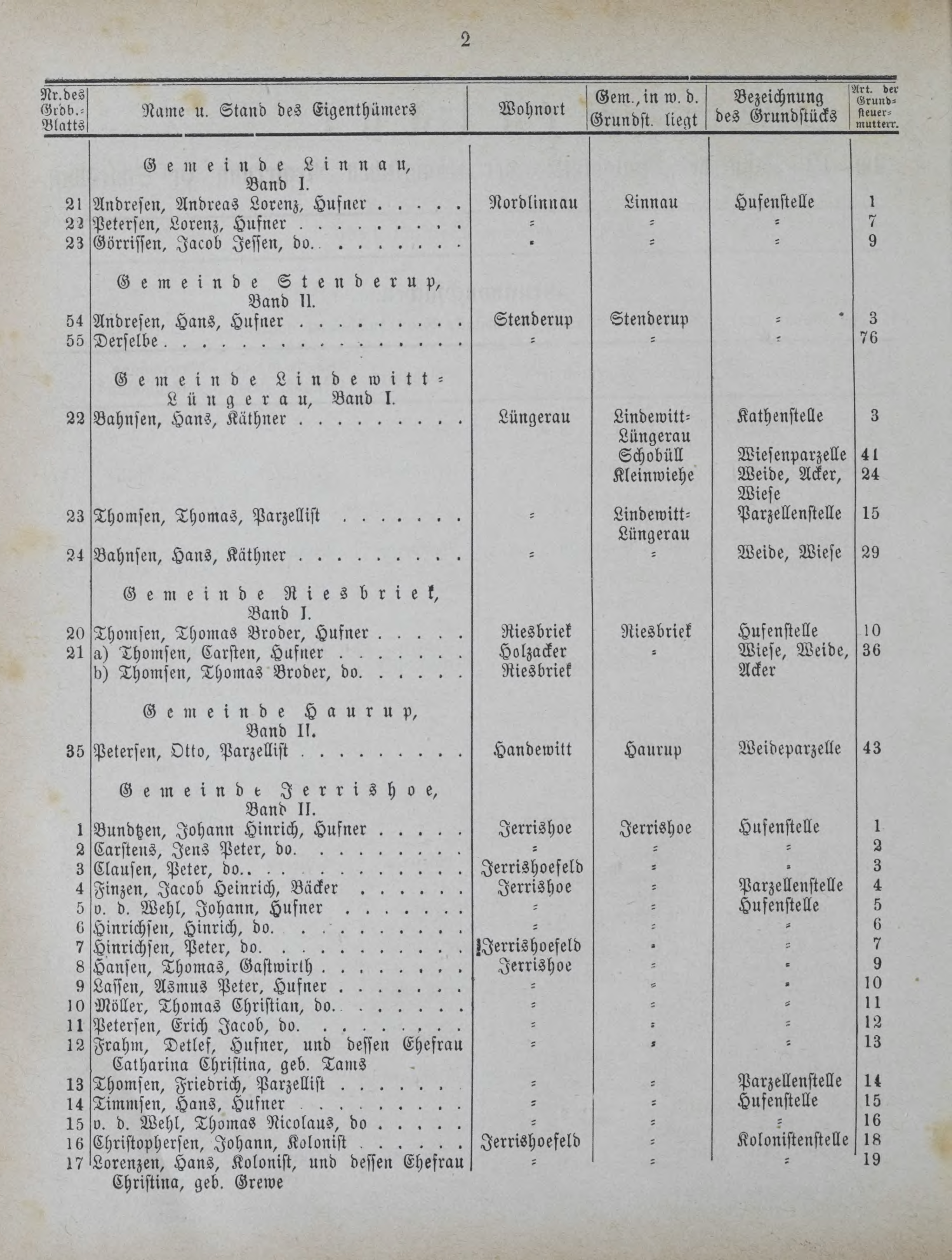 DjVu Page 1111