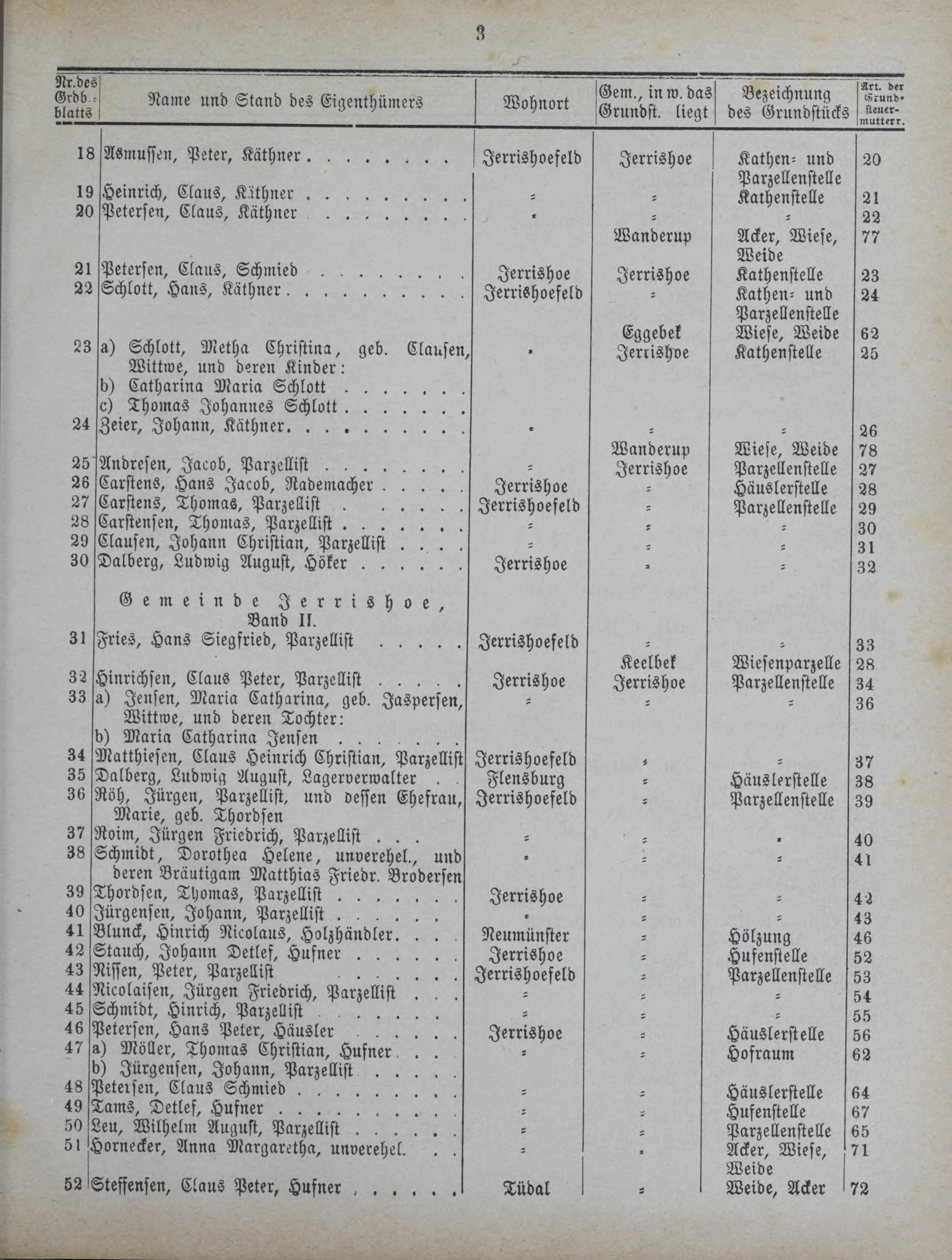 DjVu Page 1112