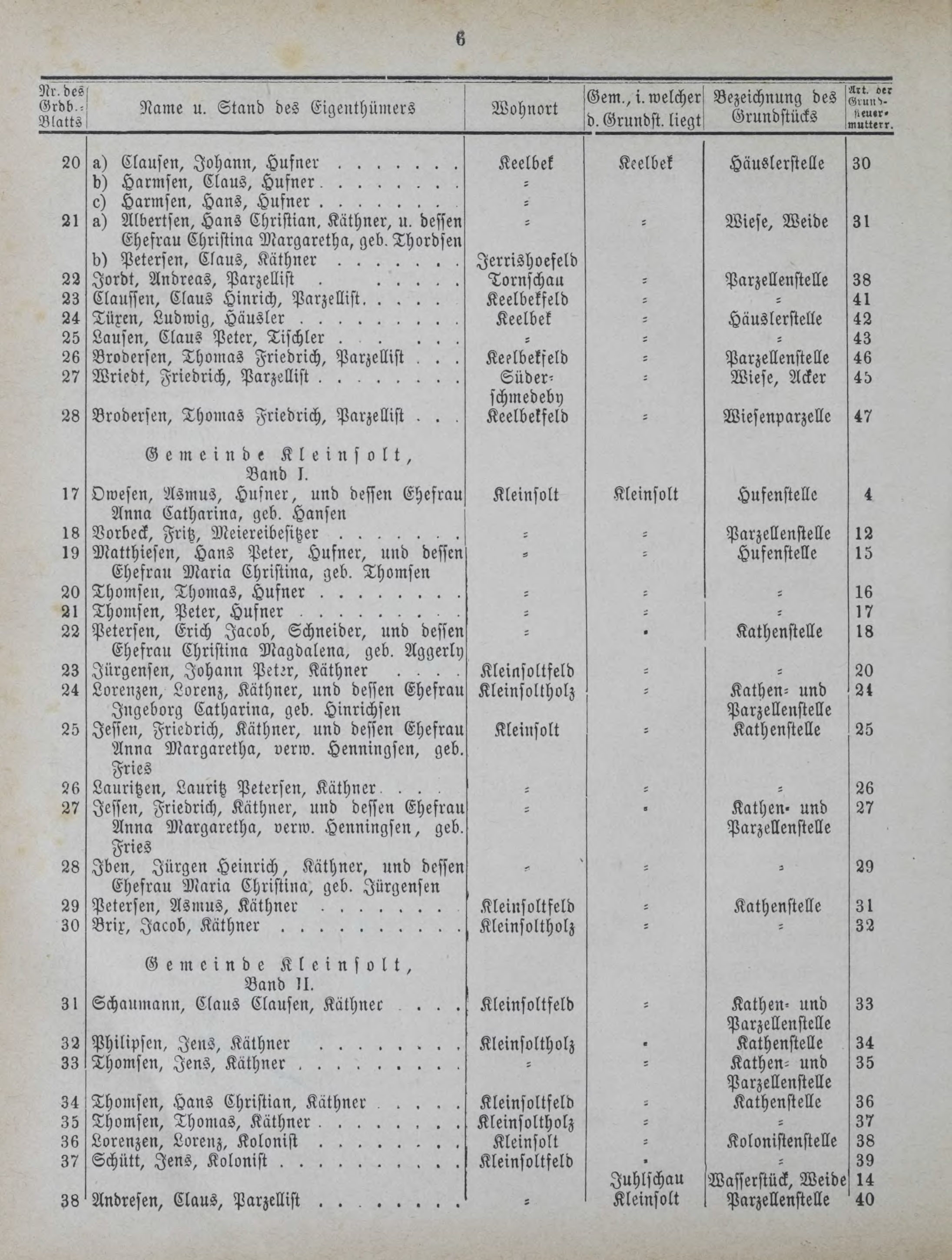 DjVu Page 1115