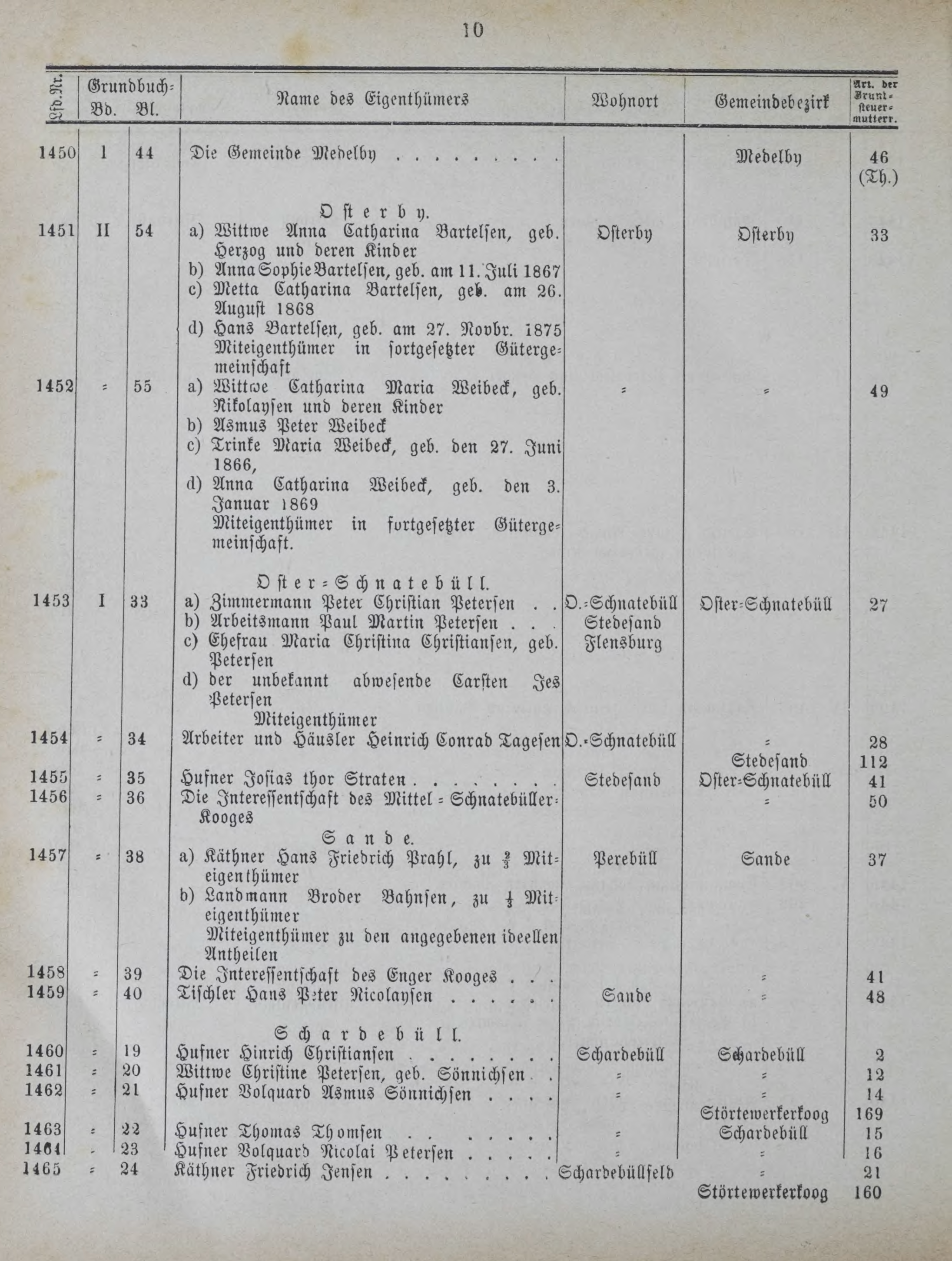 DjVu Page 1119