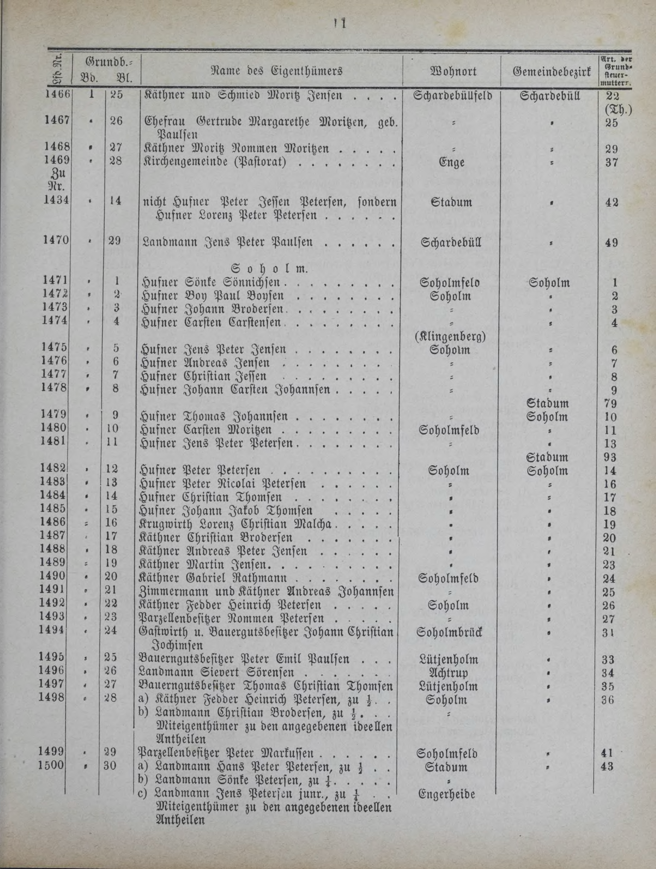 DjVu Page 1120