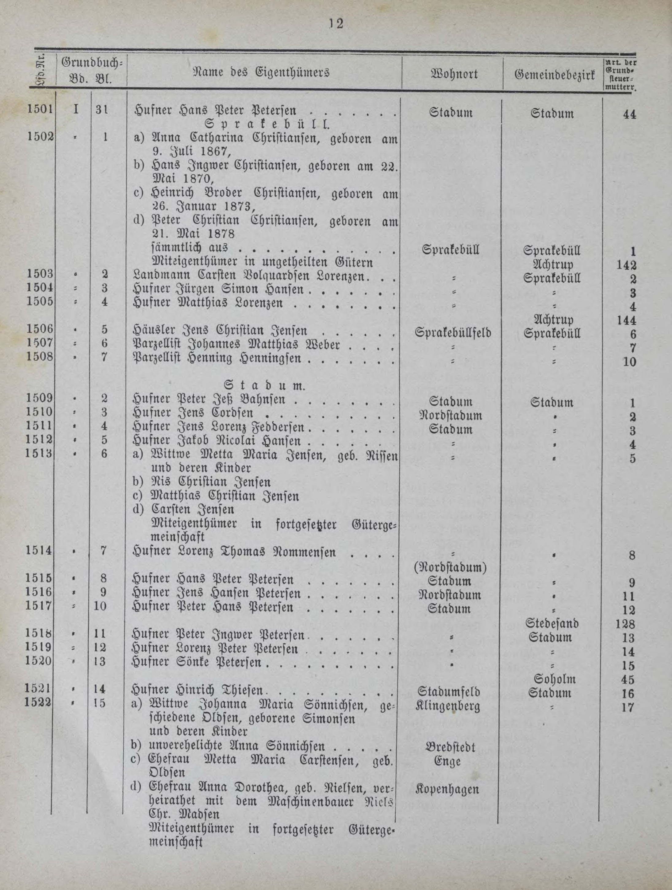 DjVu Page 1121