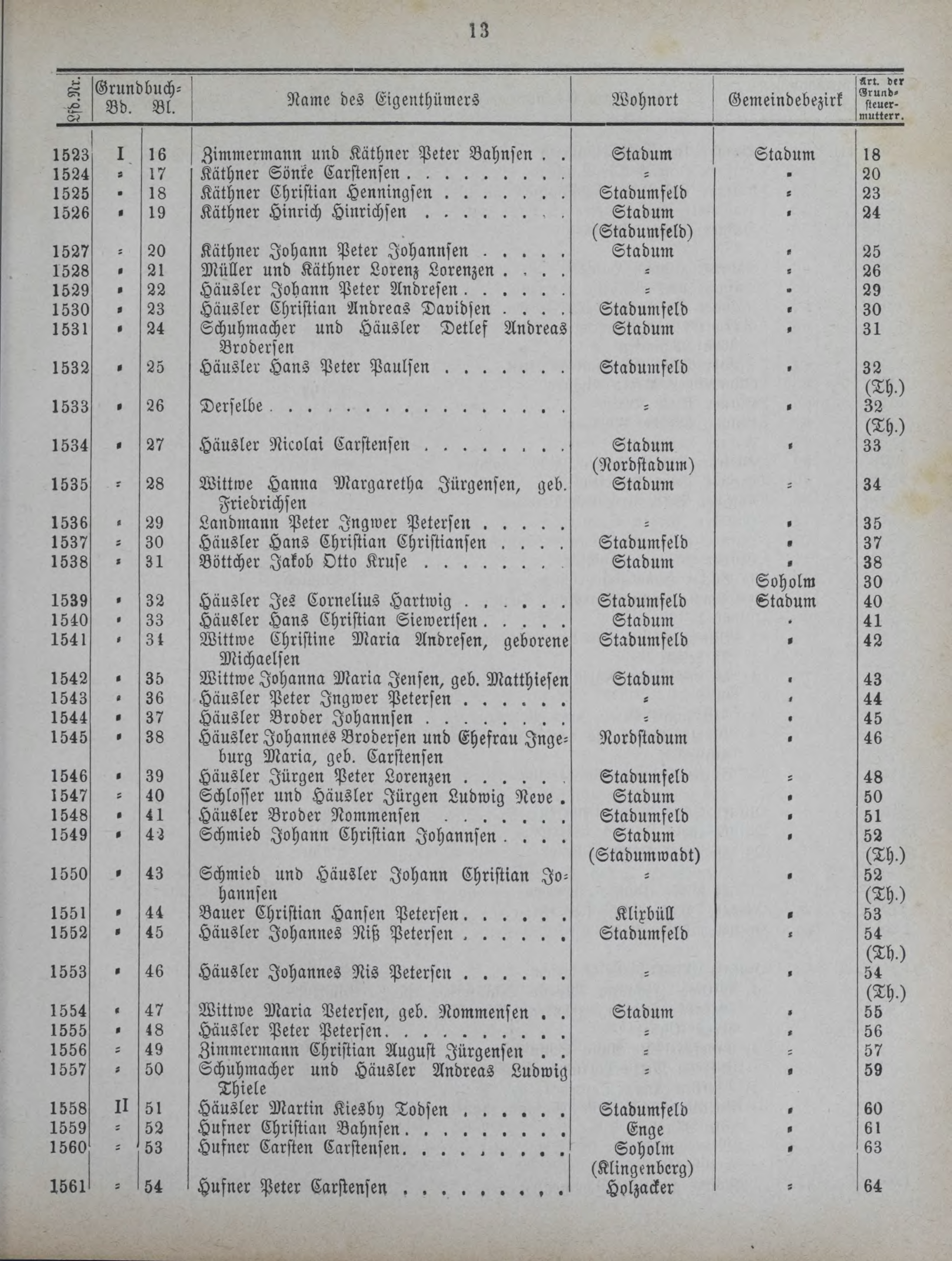 DjVu Page 1122