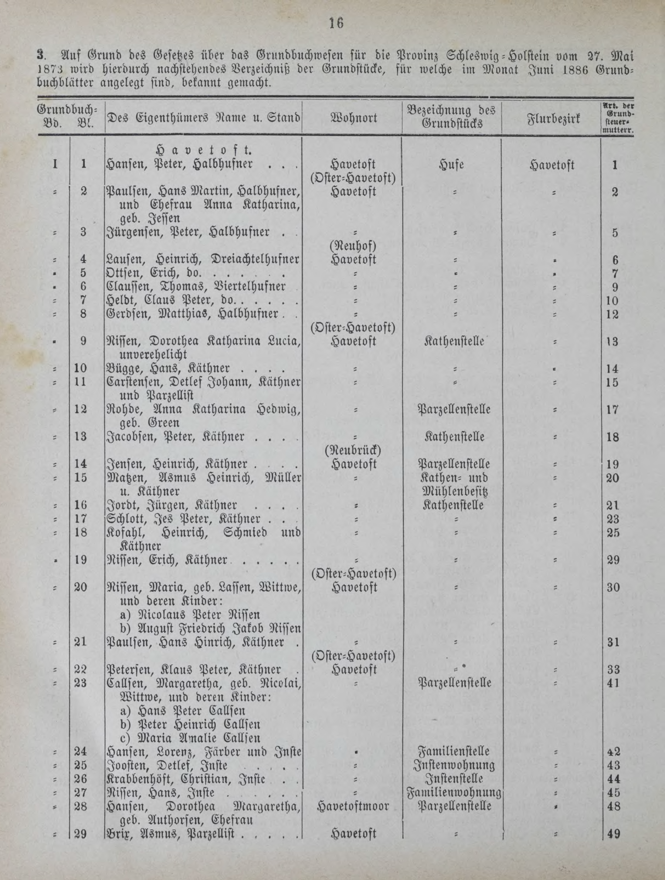 DjVu Page 1125