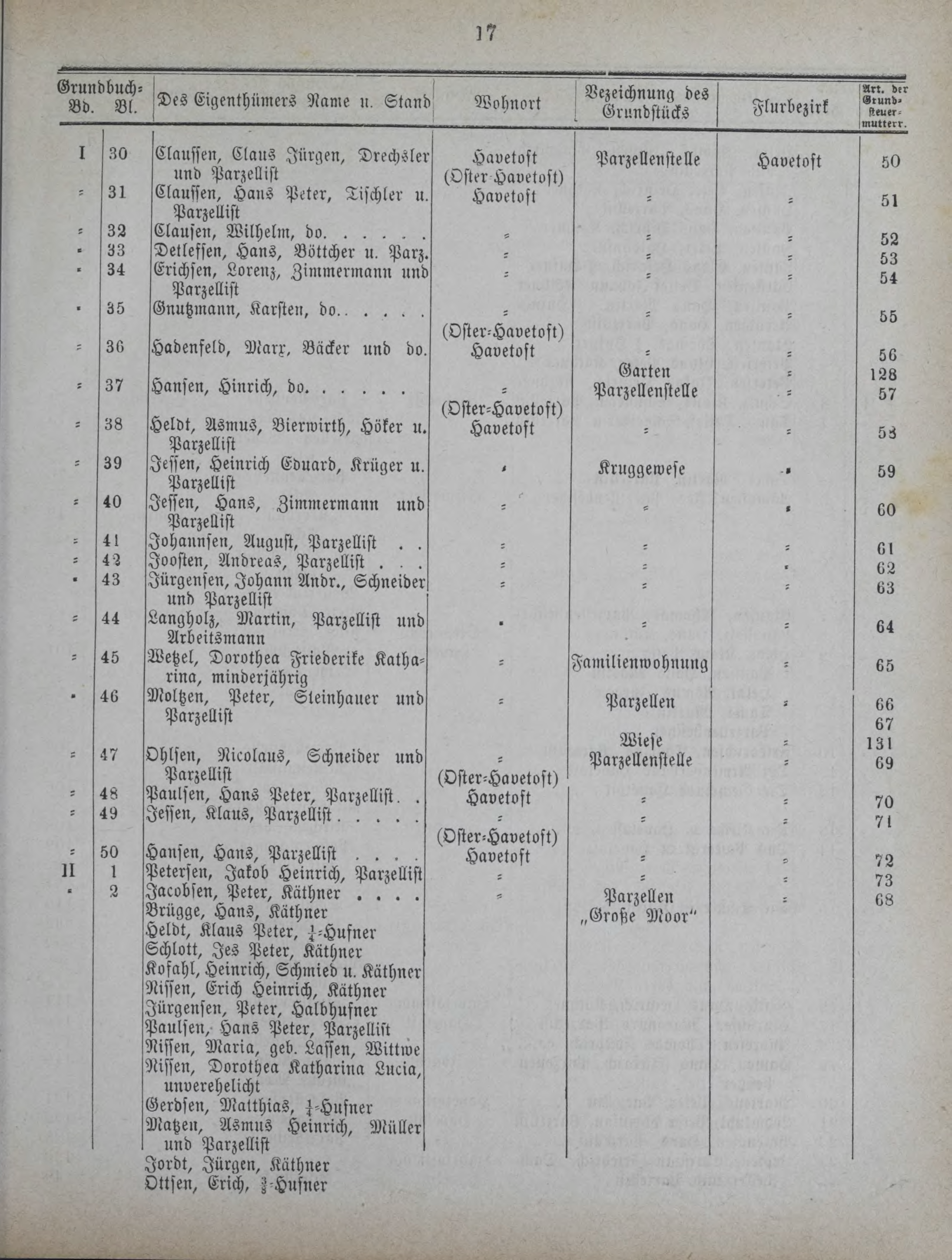 DjVu Page 1126