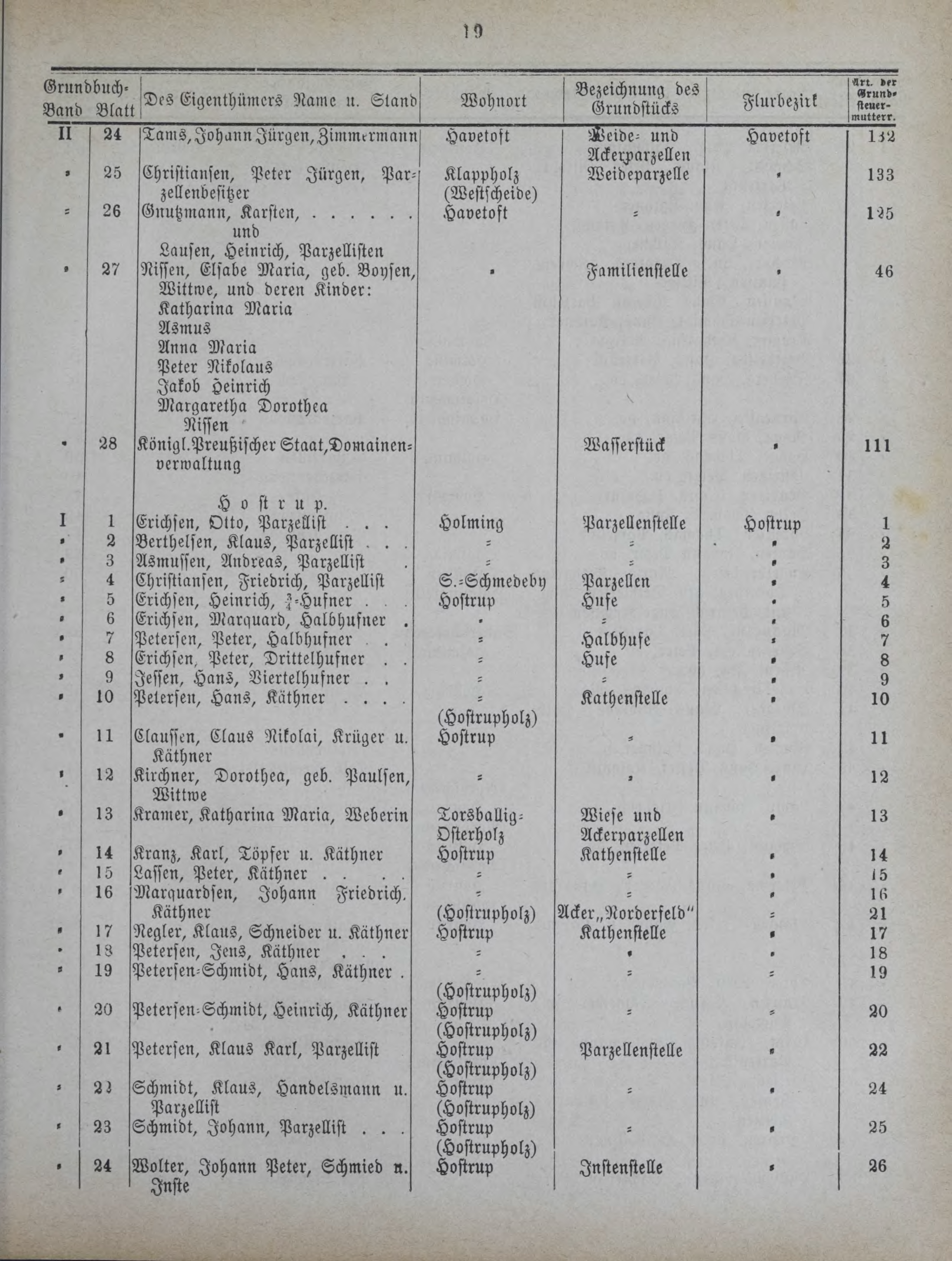 DjVu Page 1128
