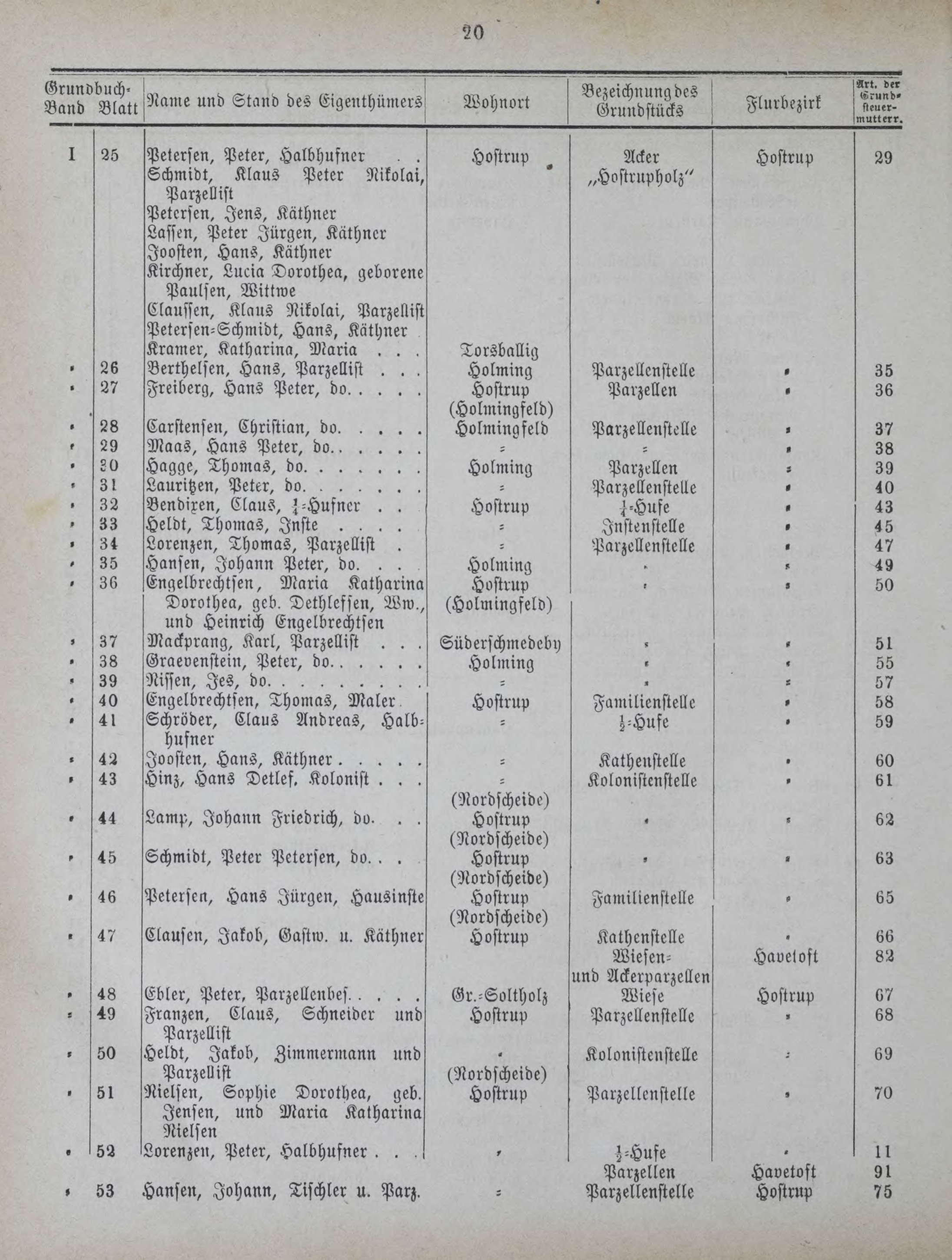 DjVu Page 1129
