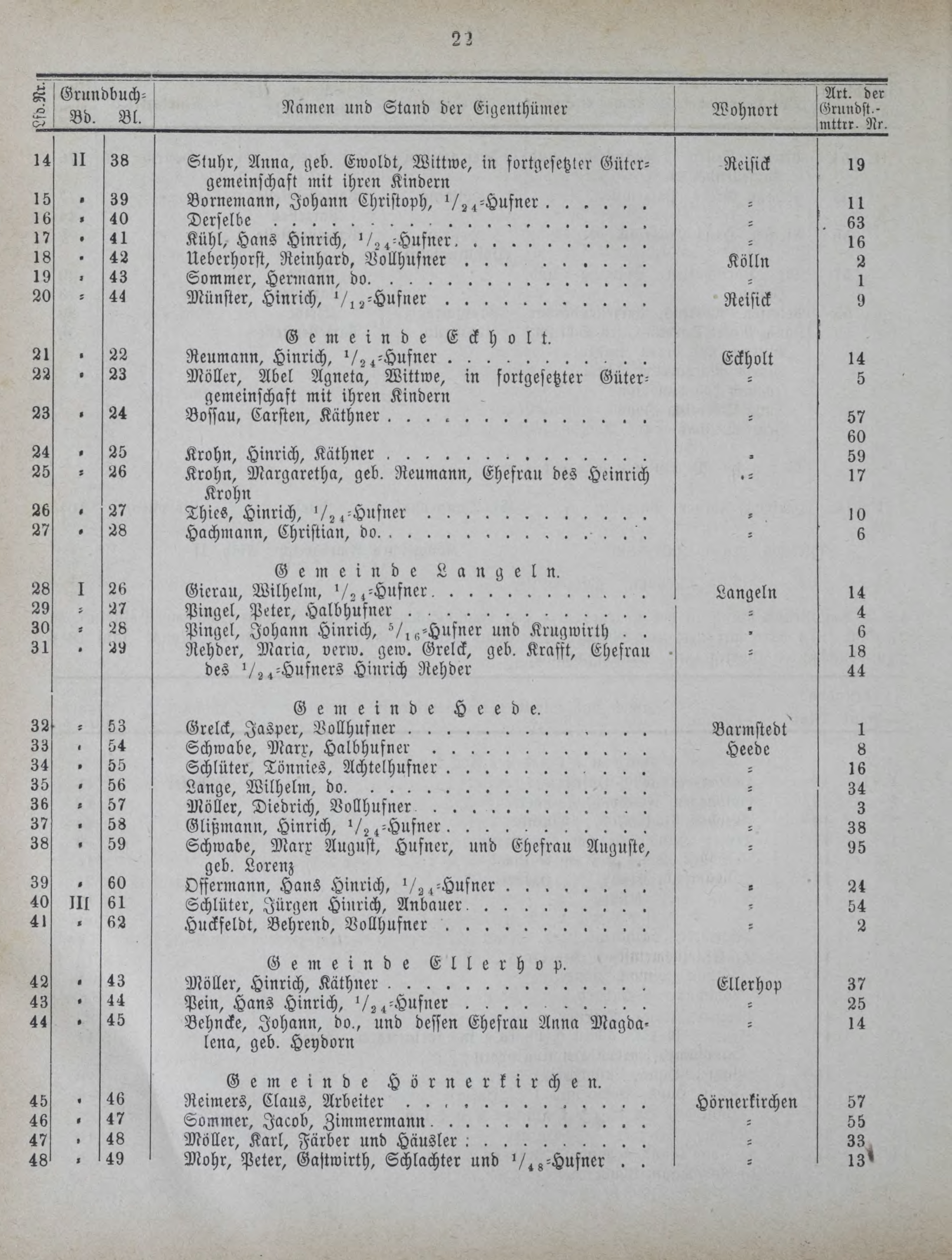 DjVu Page 1131