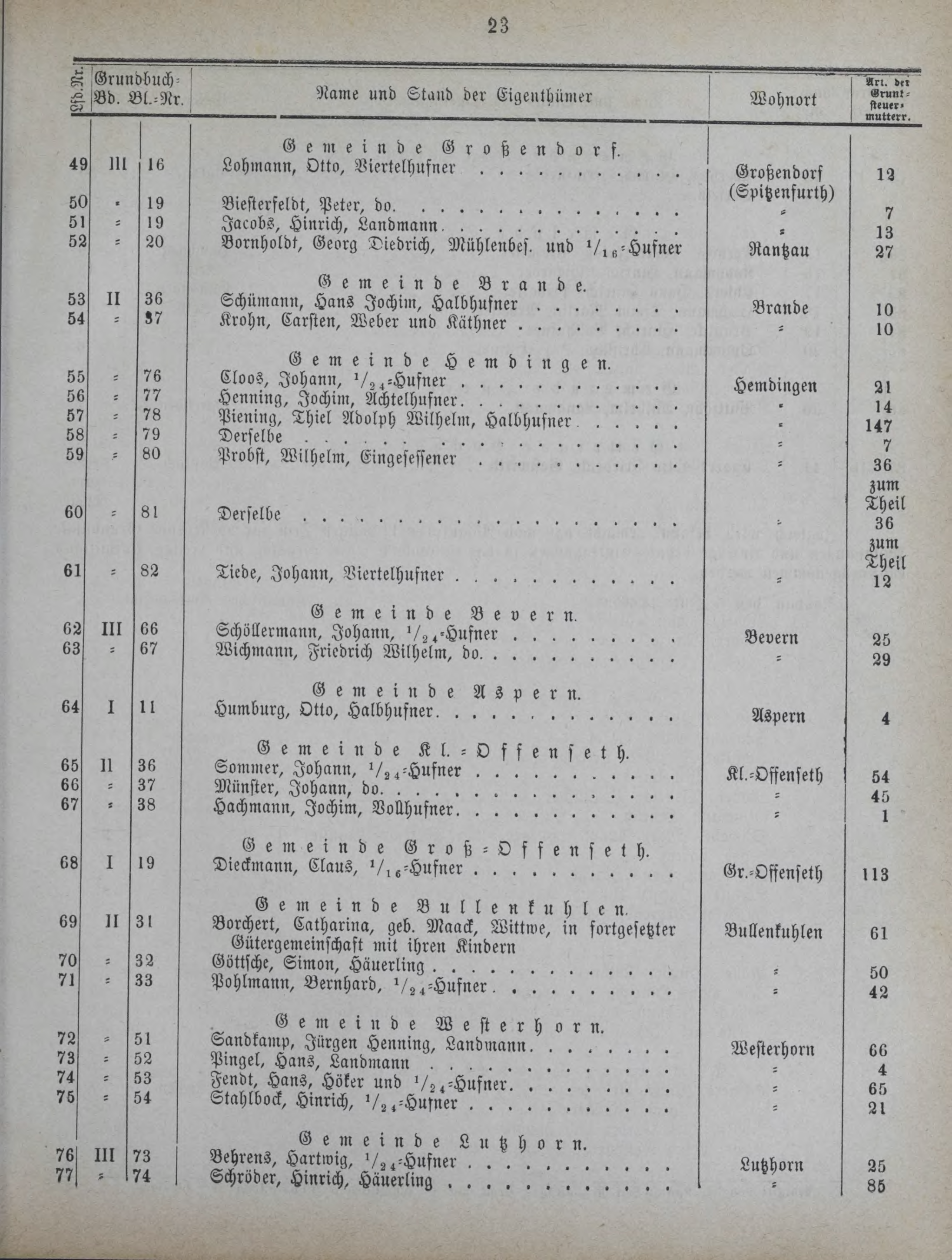 DjVu Page 1132