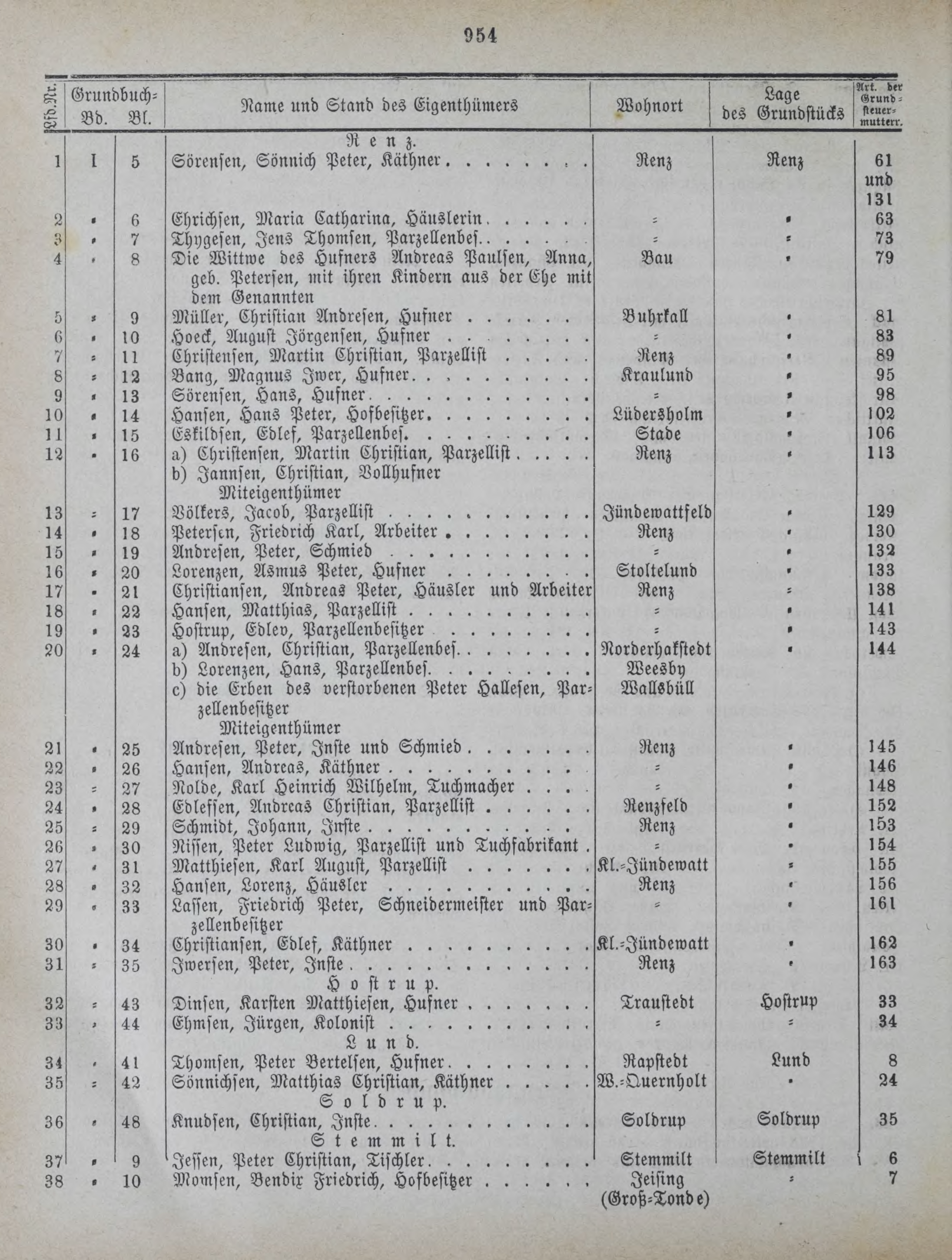 DjVu Page 1147