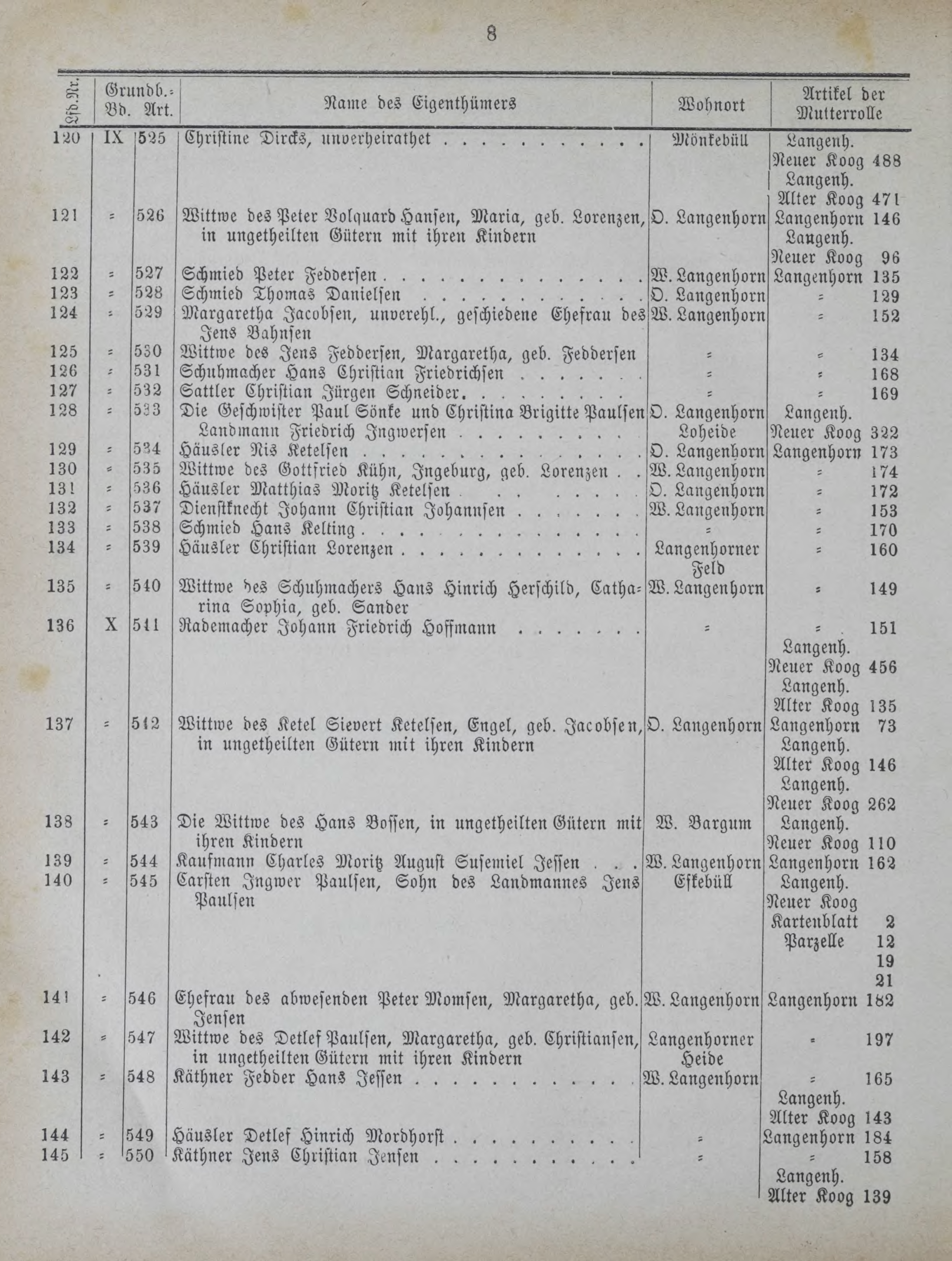 DjVu Page 1161