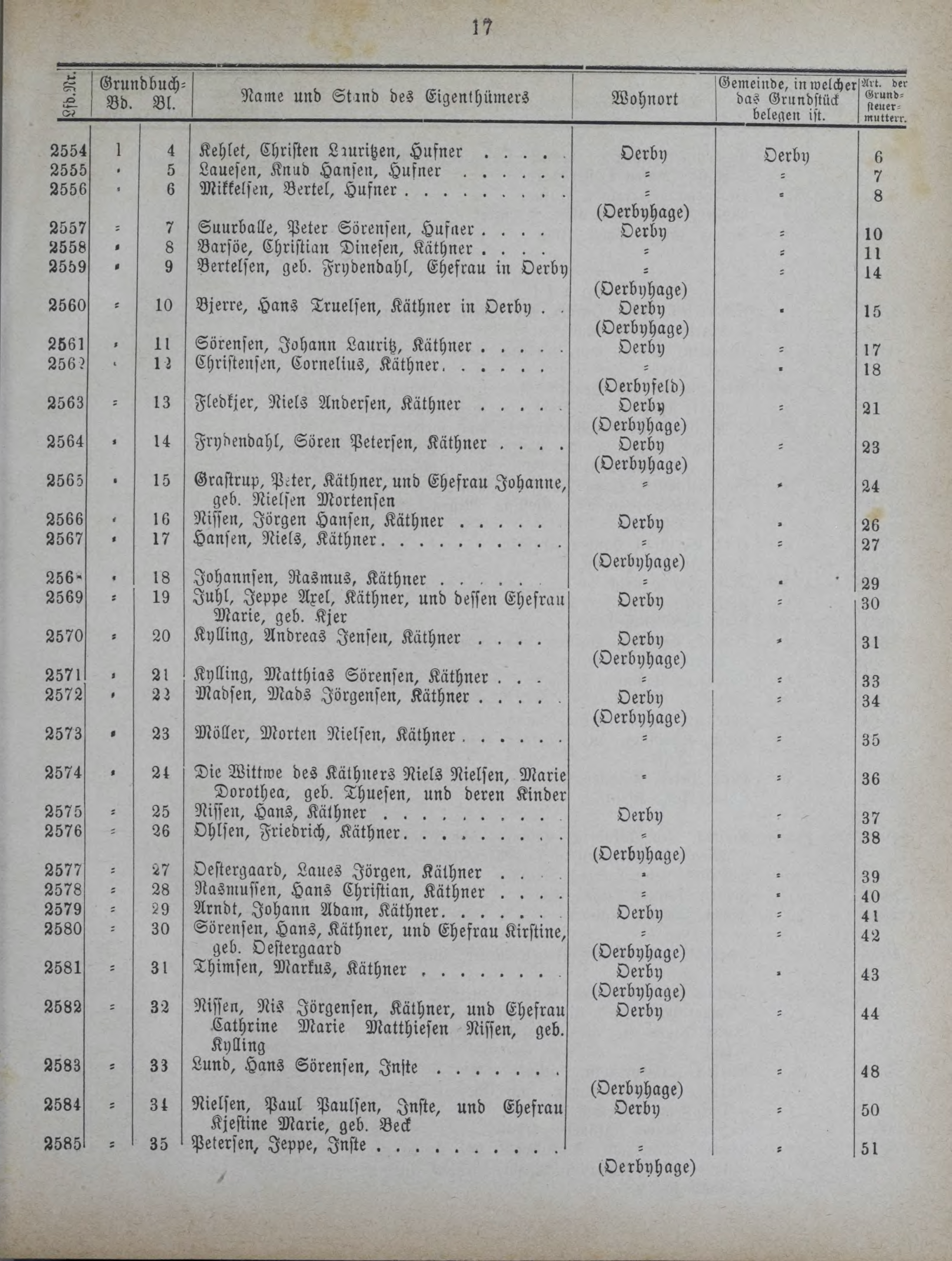 DjVu Page 1170
