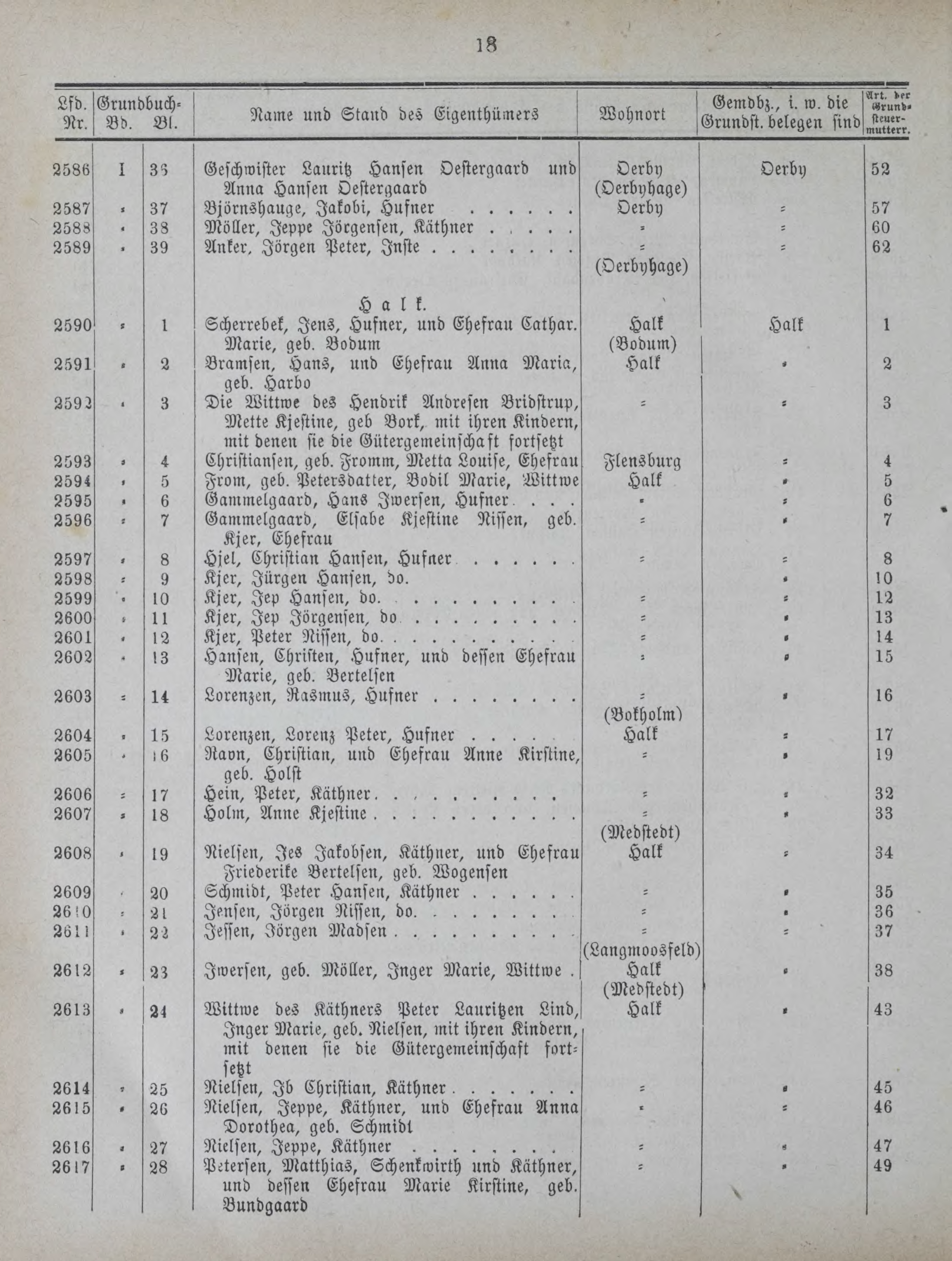 DjVu Page 1171