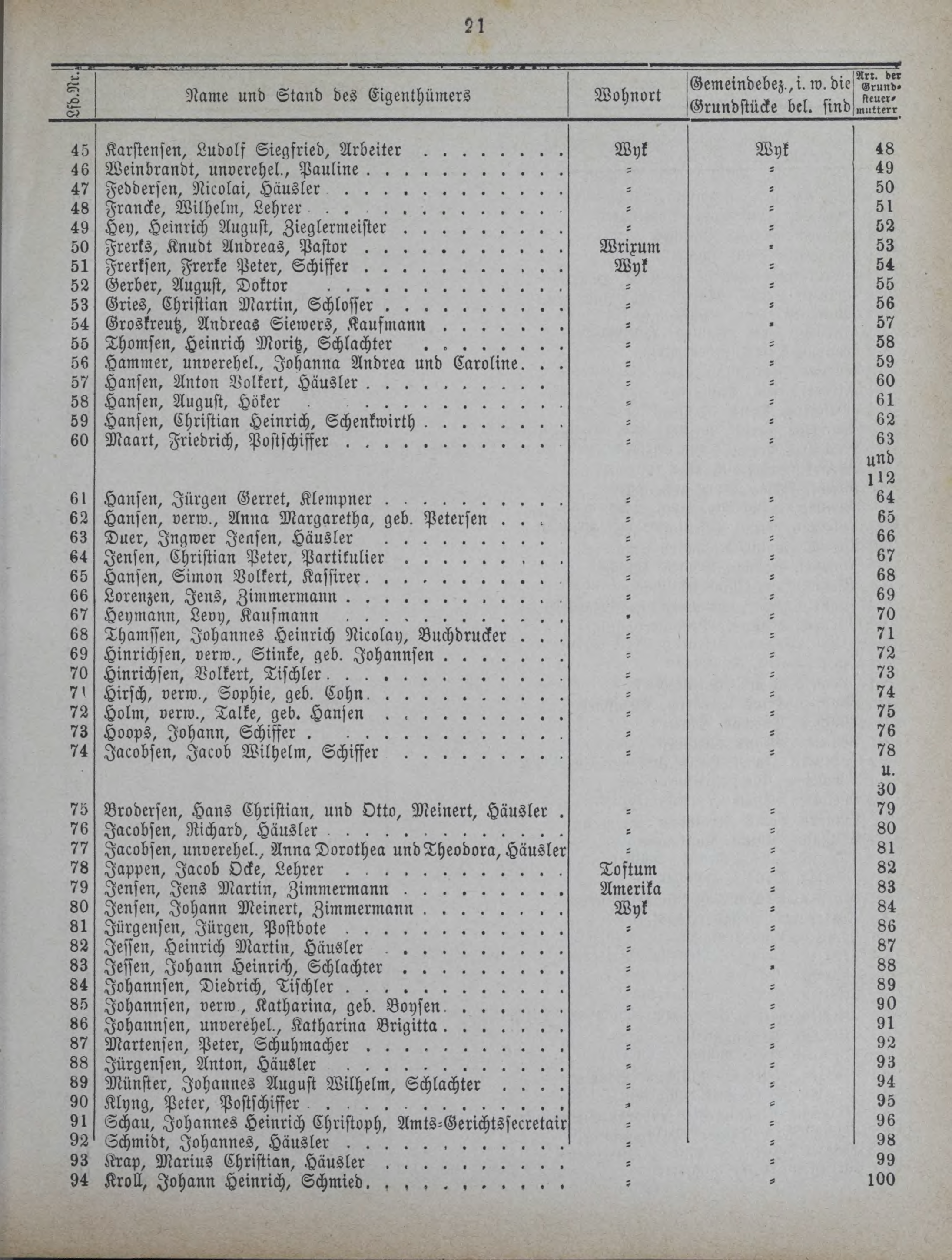 DjVu Page 1174