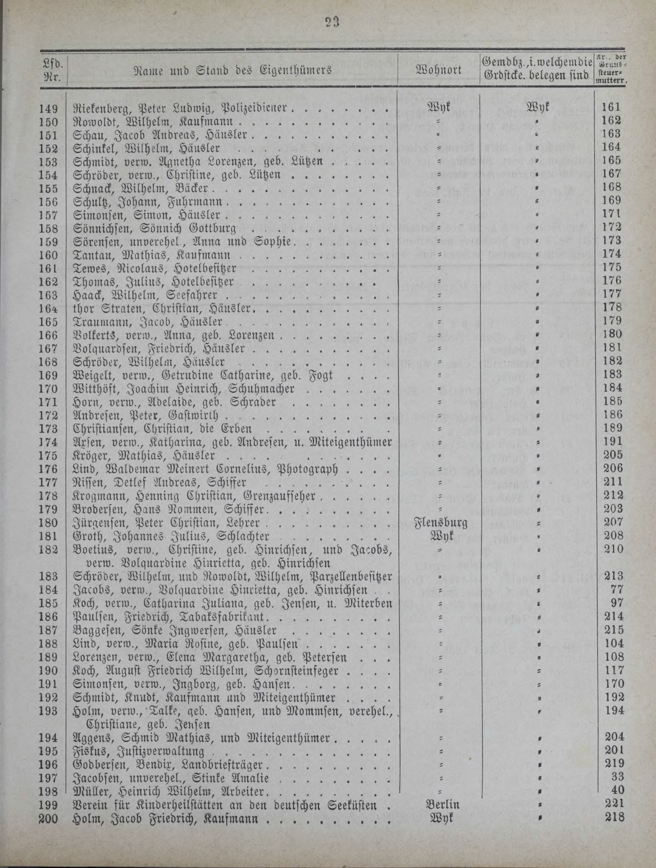 DjVu Page 1176