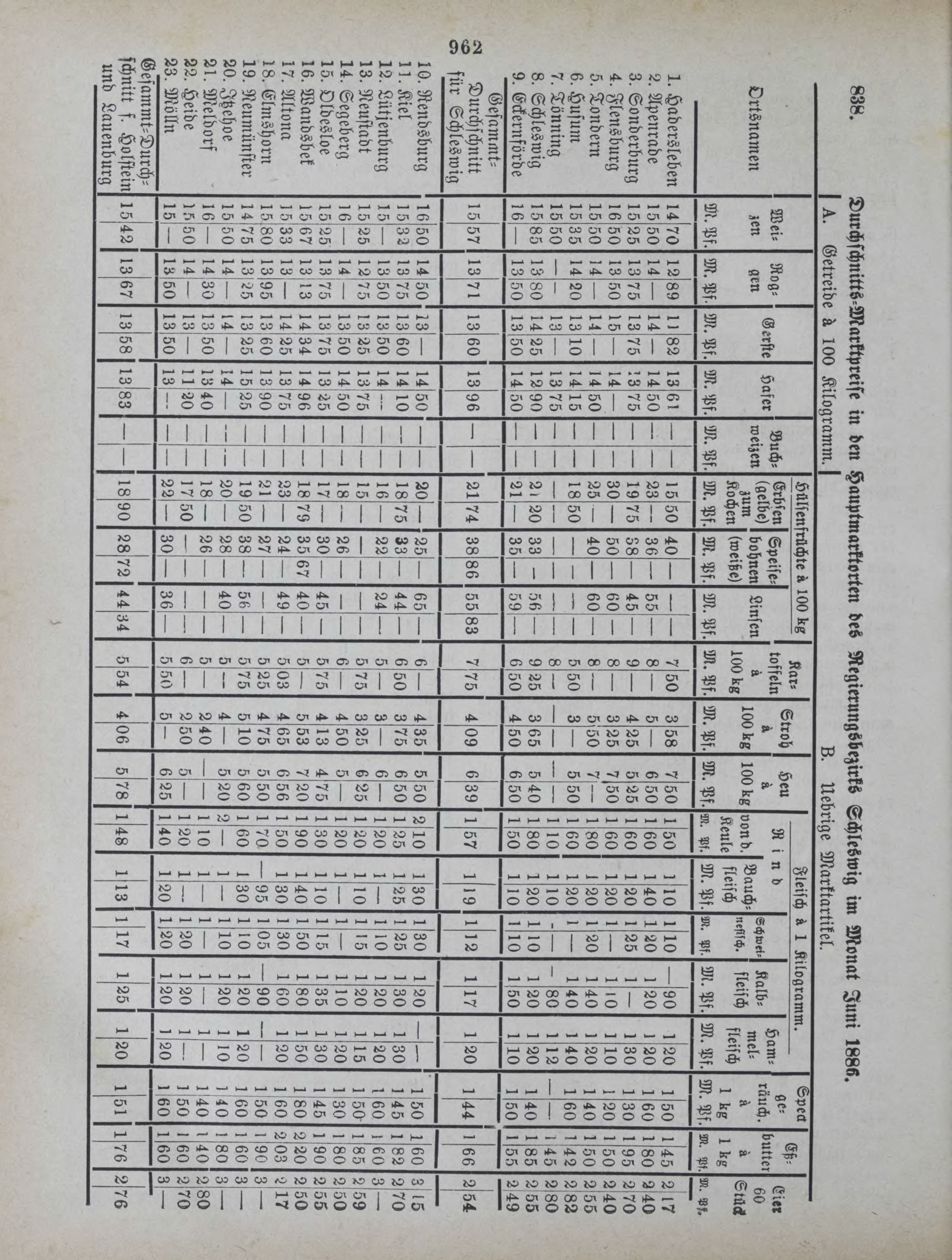 DjVu Page 1183