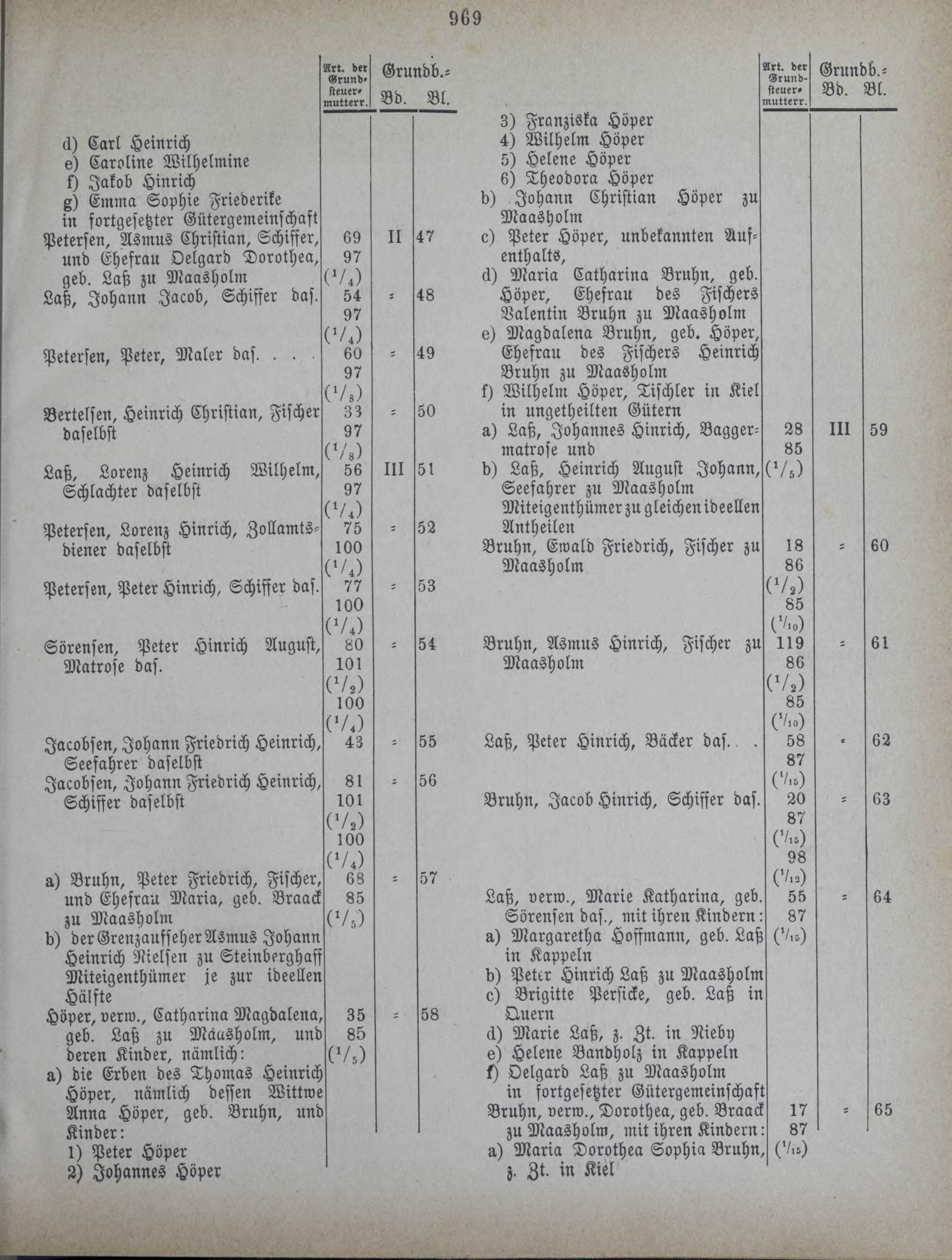 DjVu Page 1190