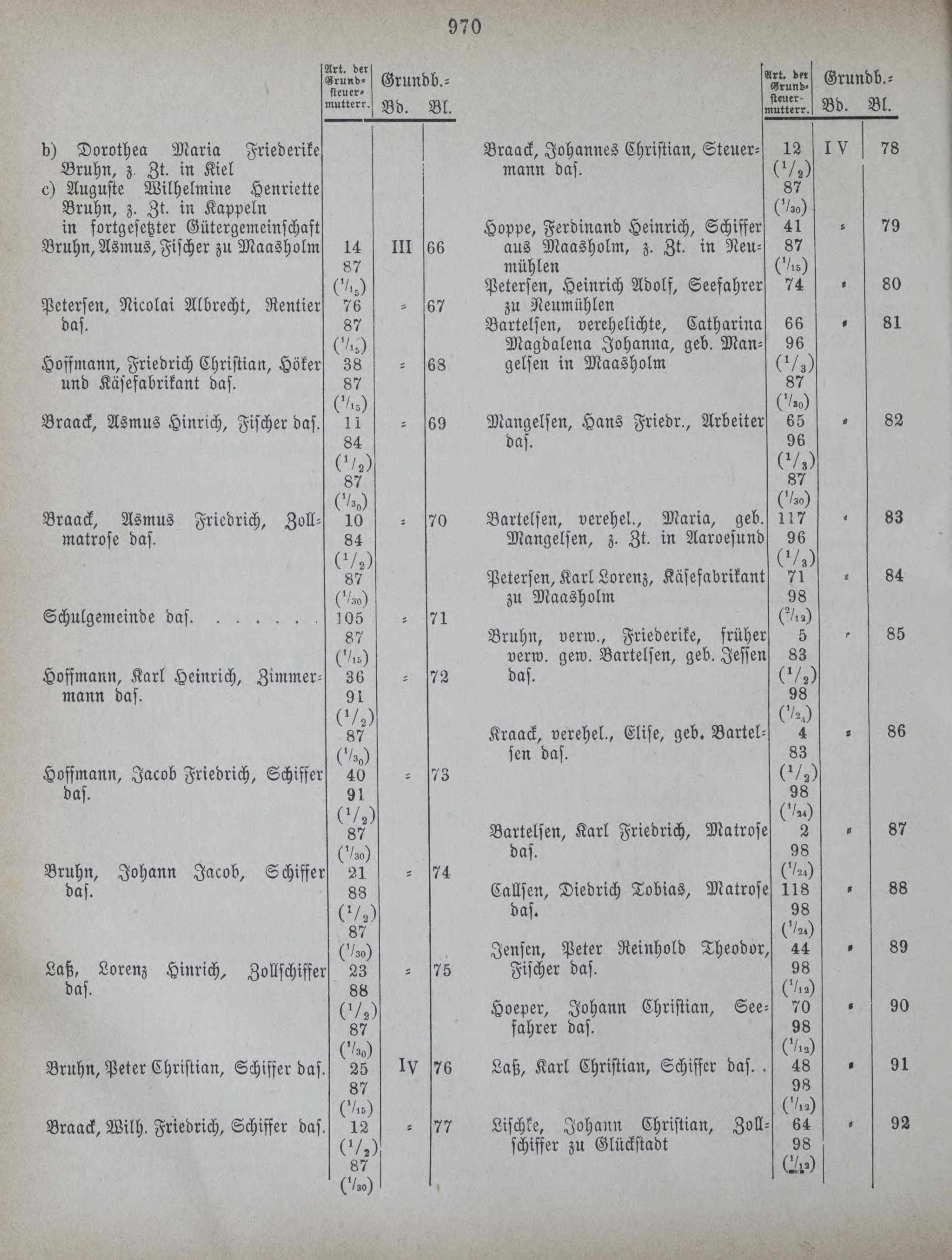 DjVu Page 1191