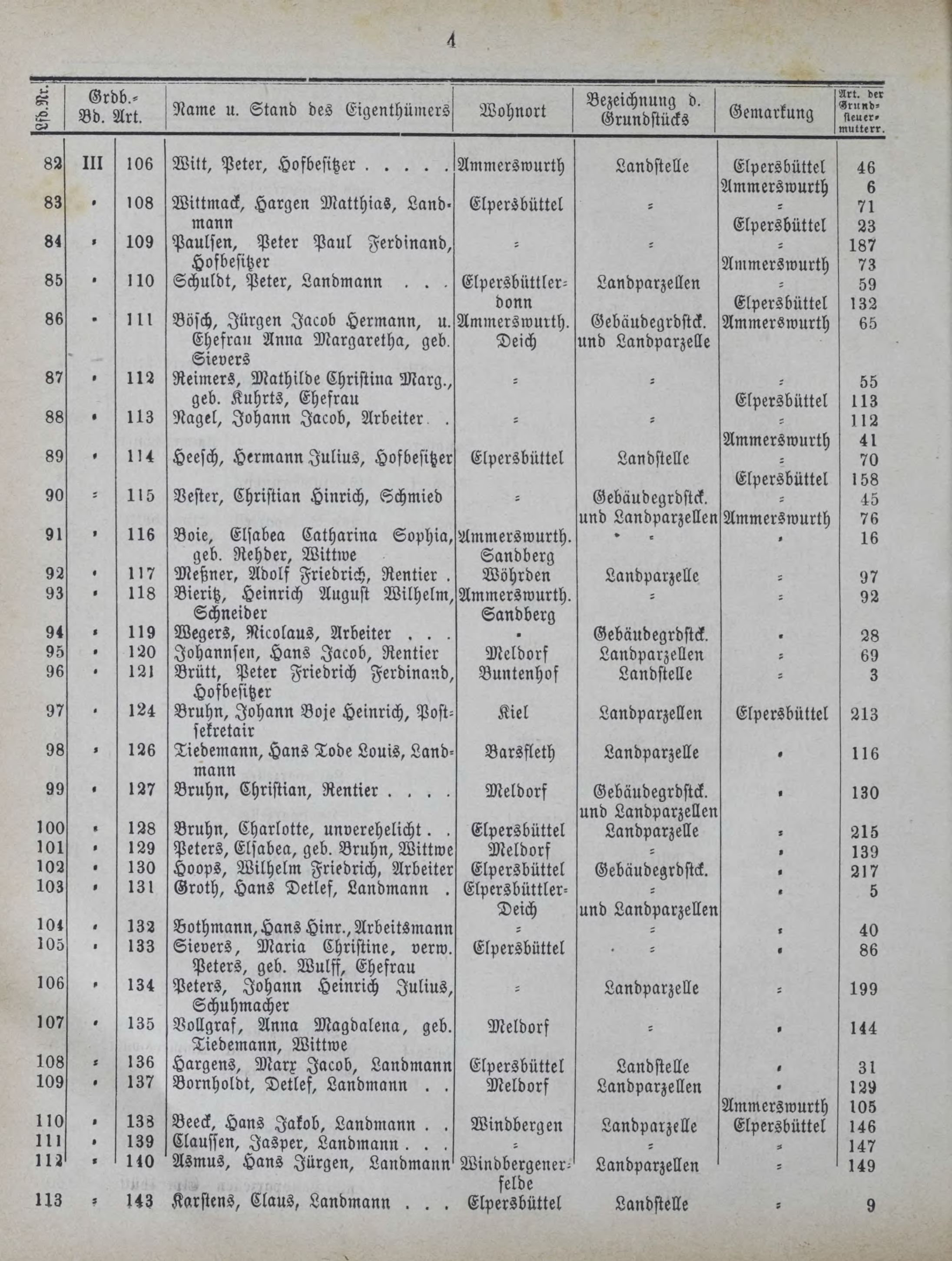 DjVu Page 1197