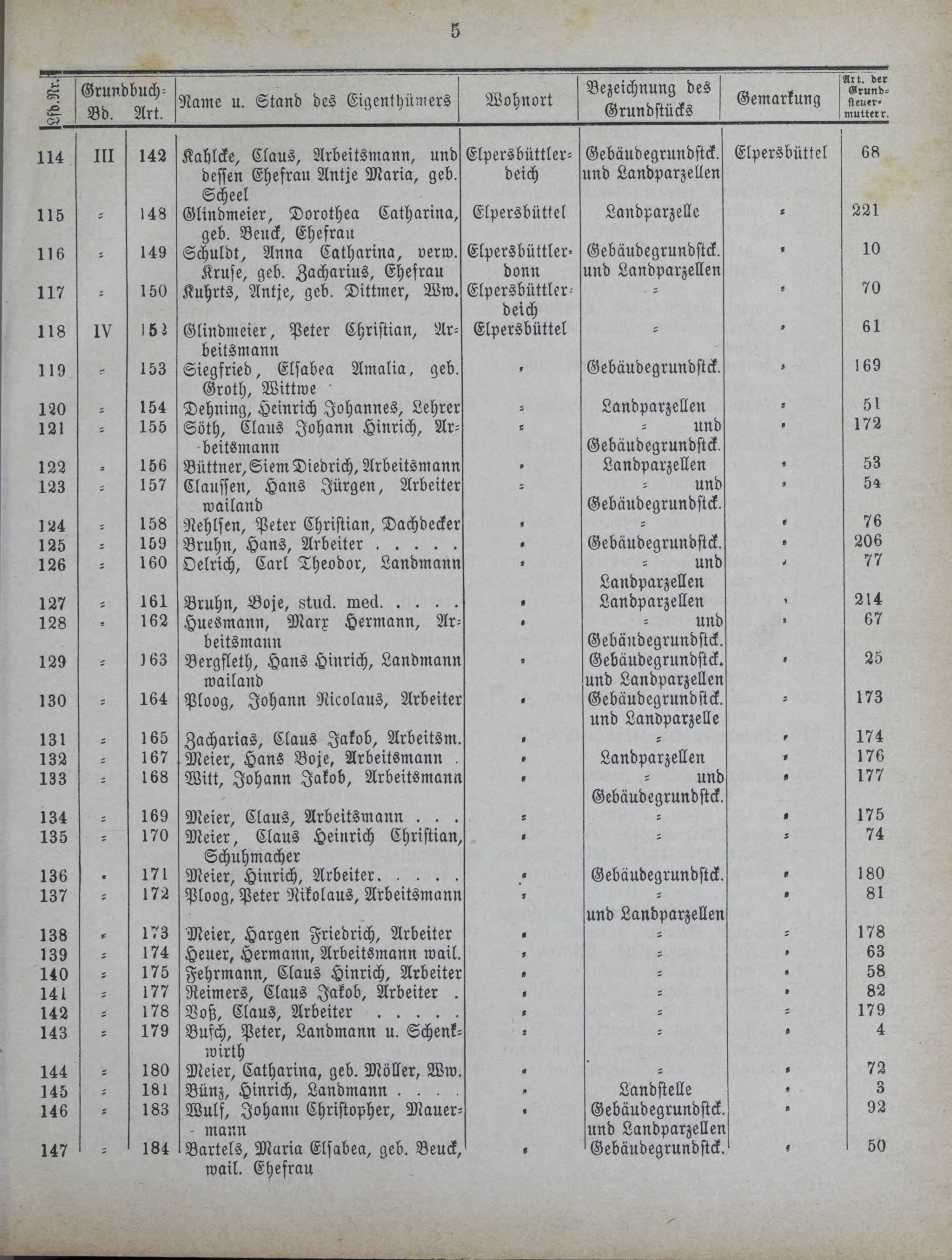 DjVu Page 1198