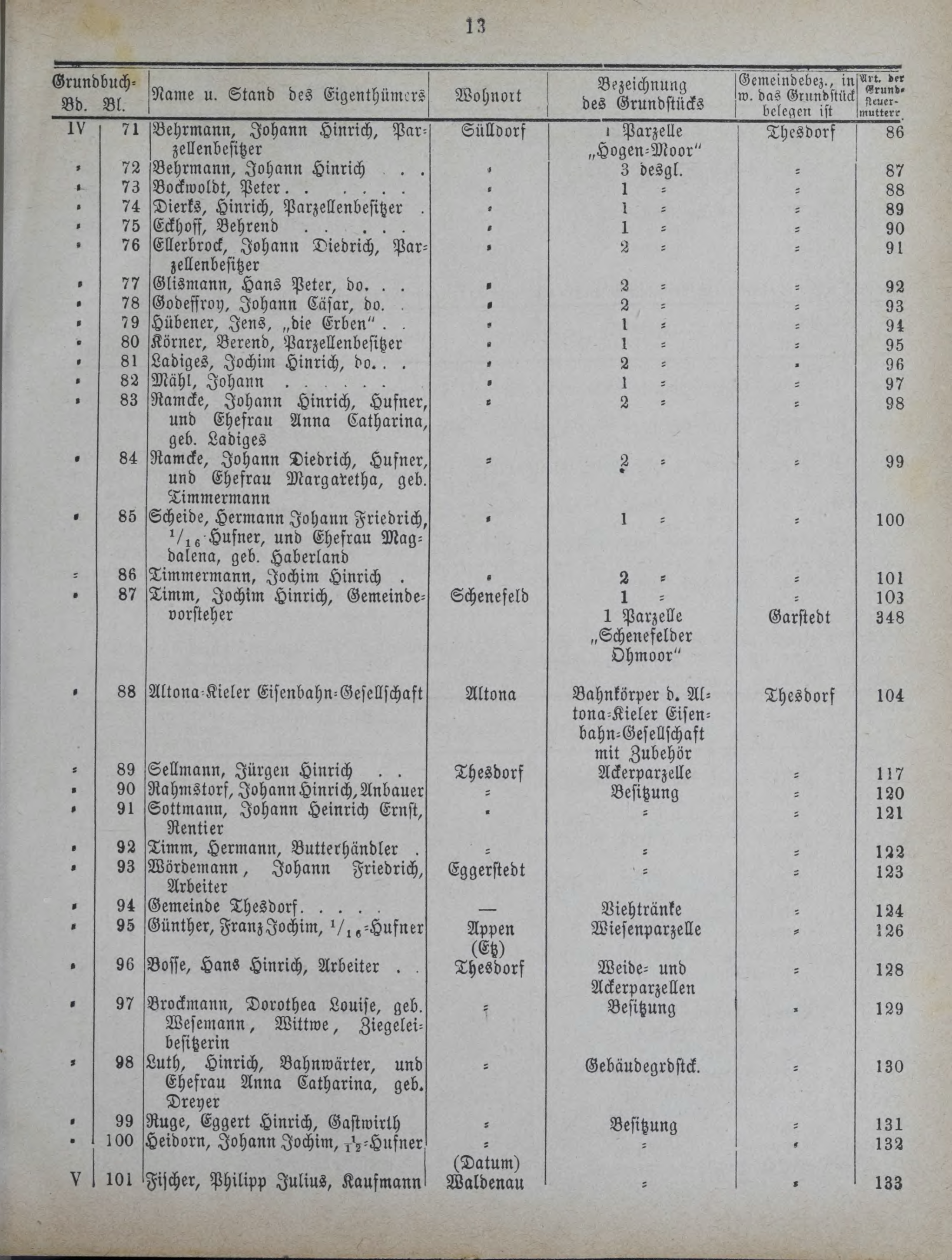 DjVu Page 1206