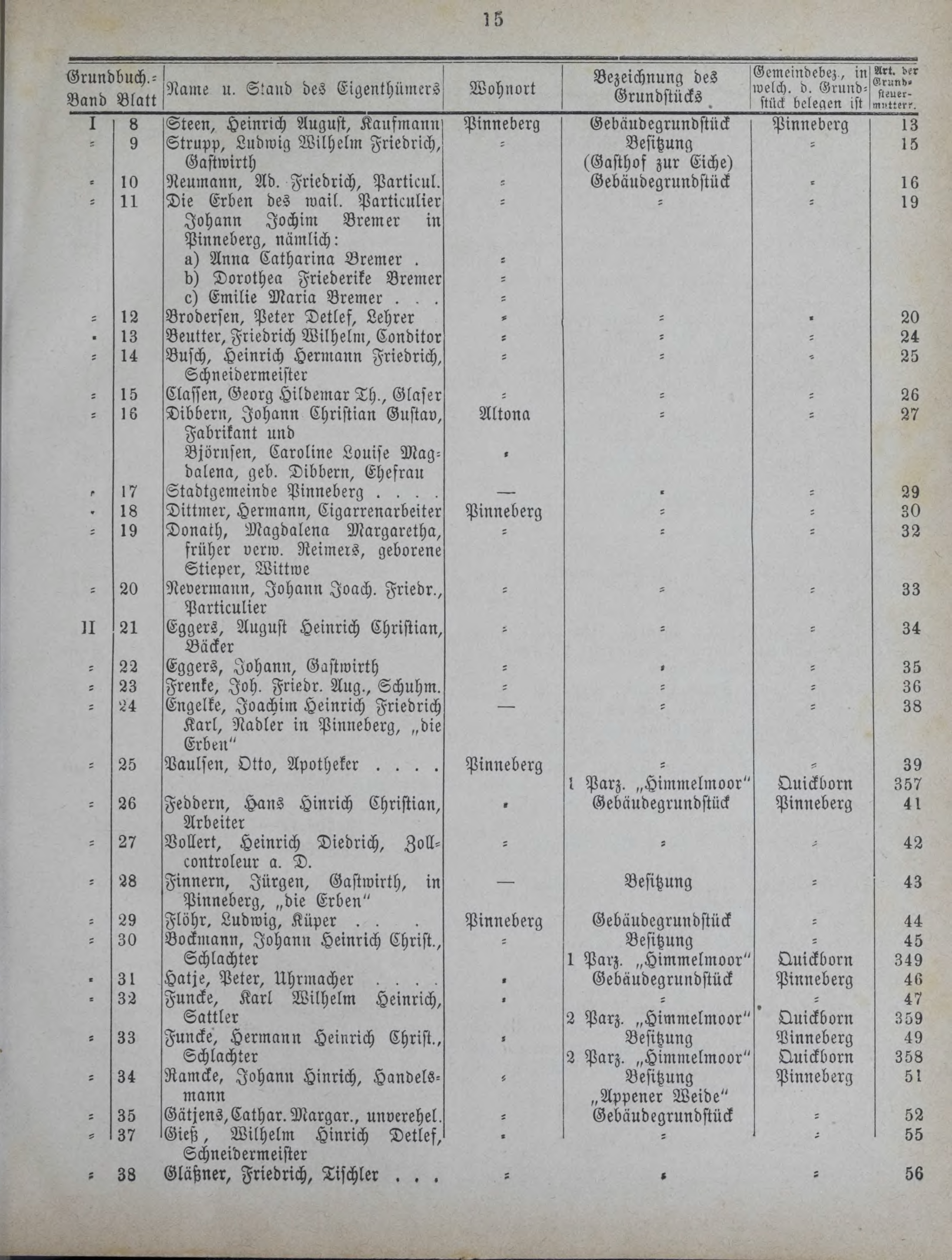 DjVu Page 1208