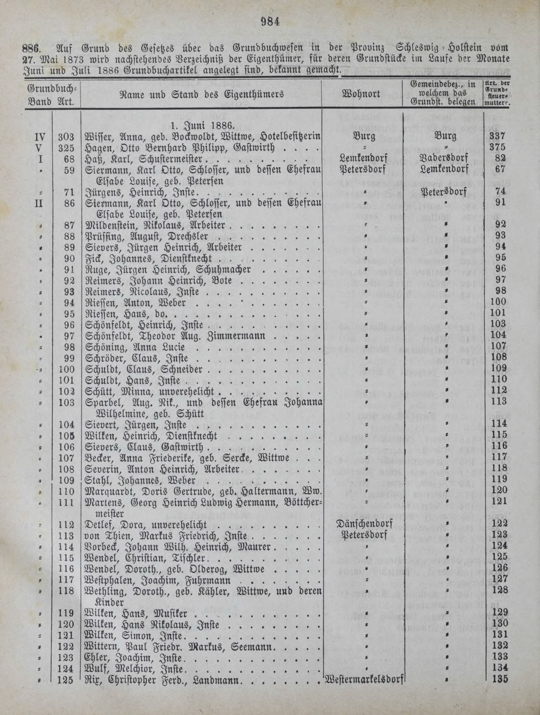 DjVu Page 1221