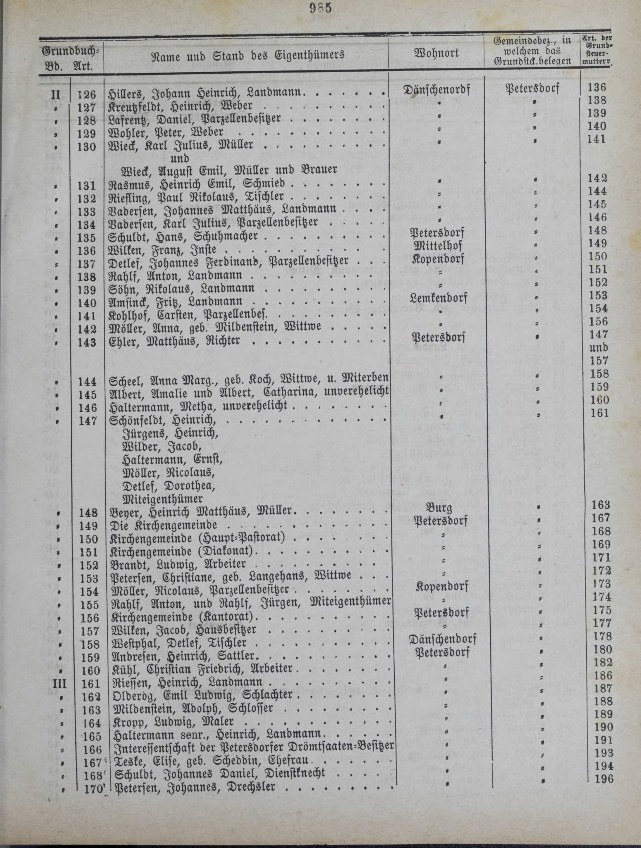 DjVu Page 1222