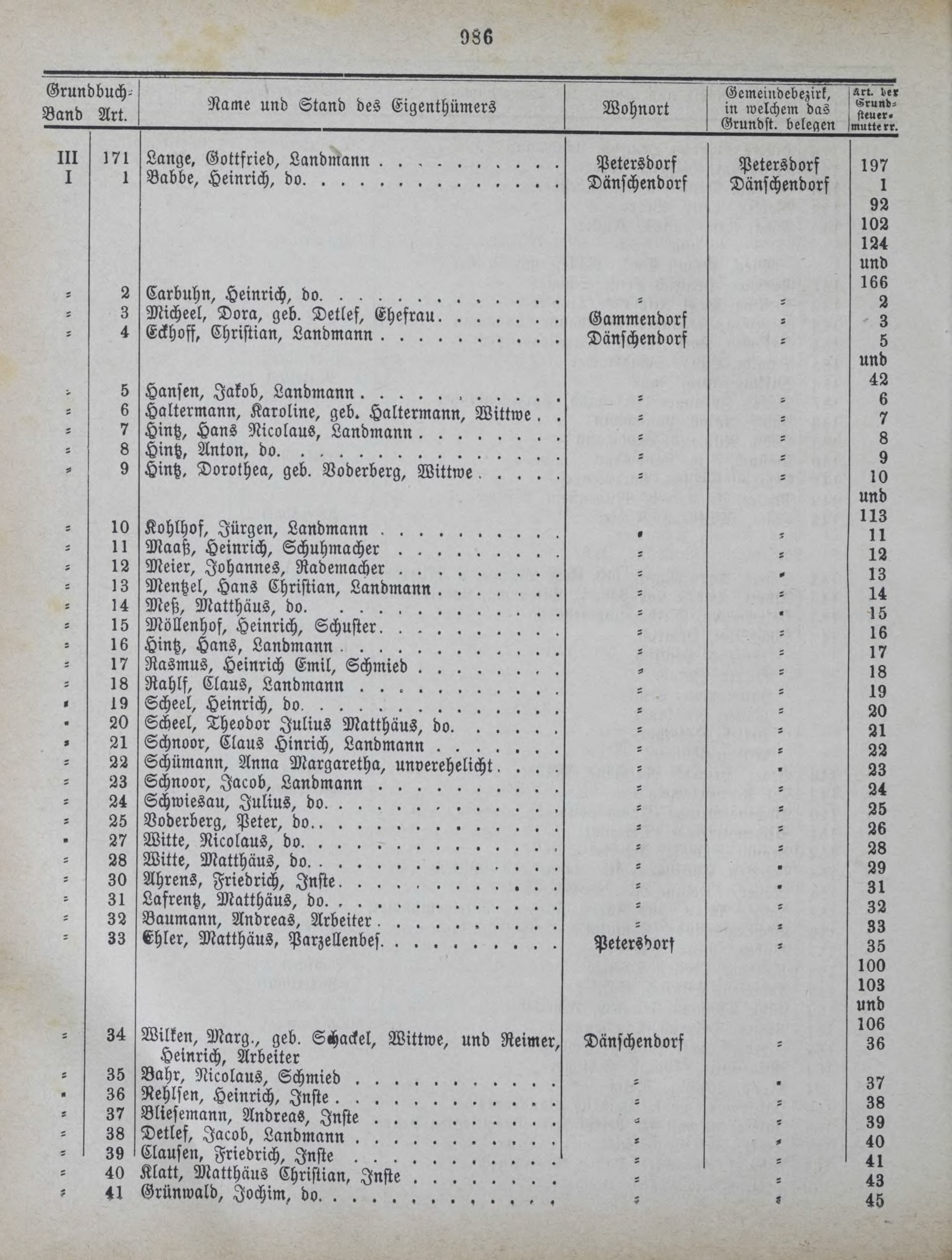 DjVu Page 1223