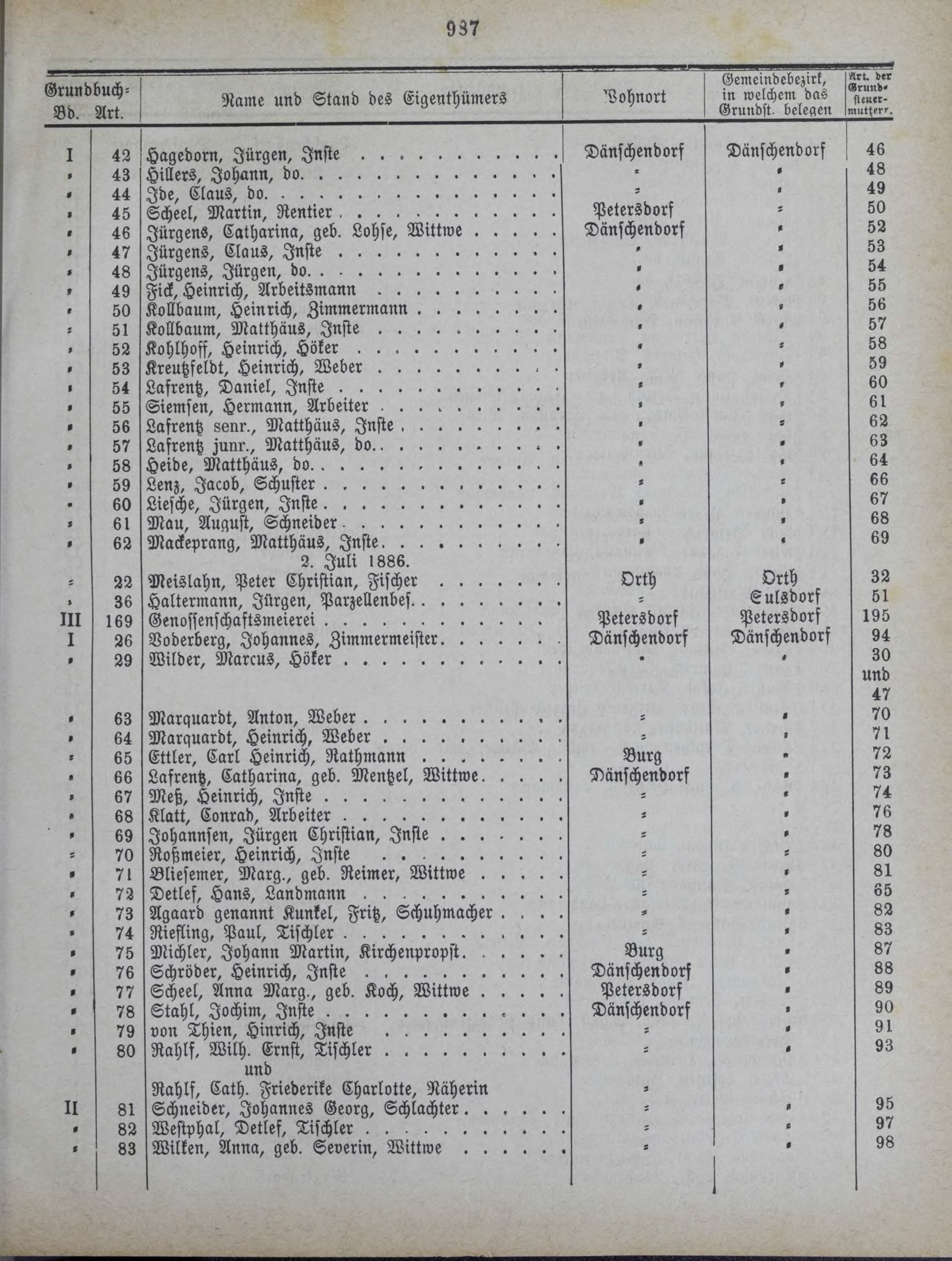DjVu Page 1224