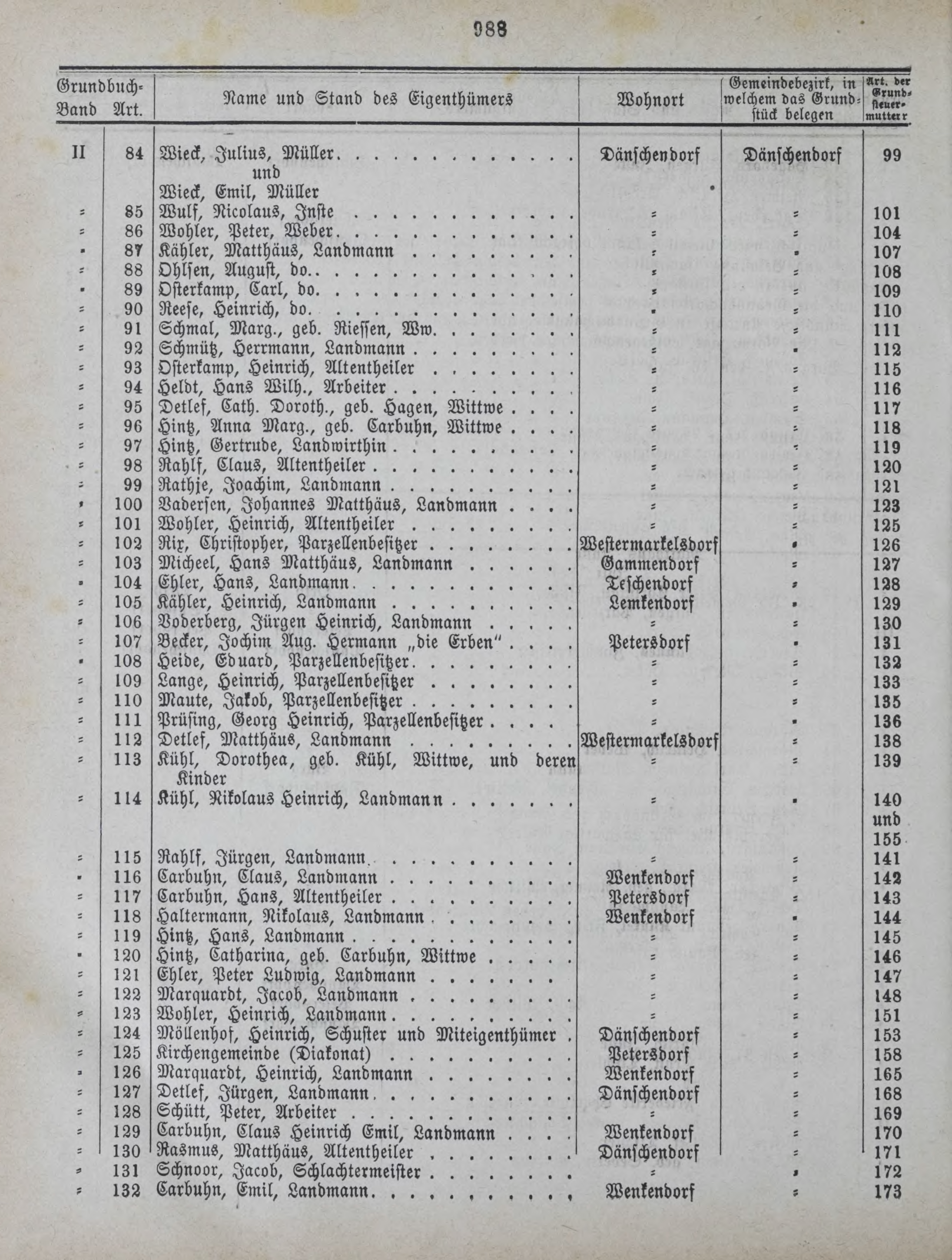 DjVu Page 1225