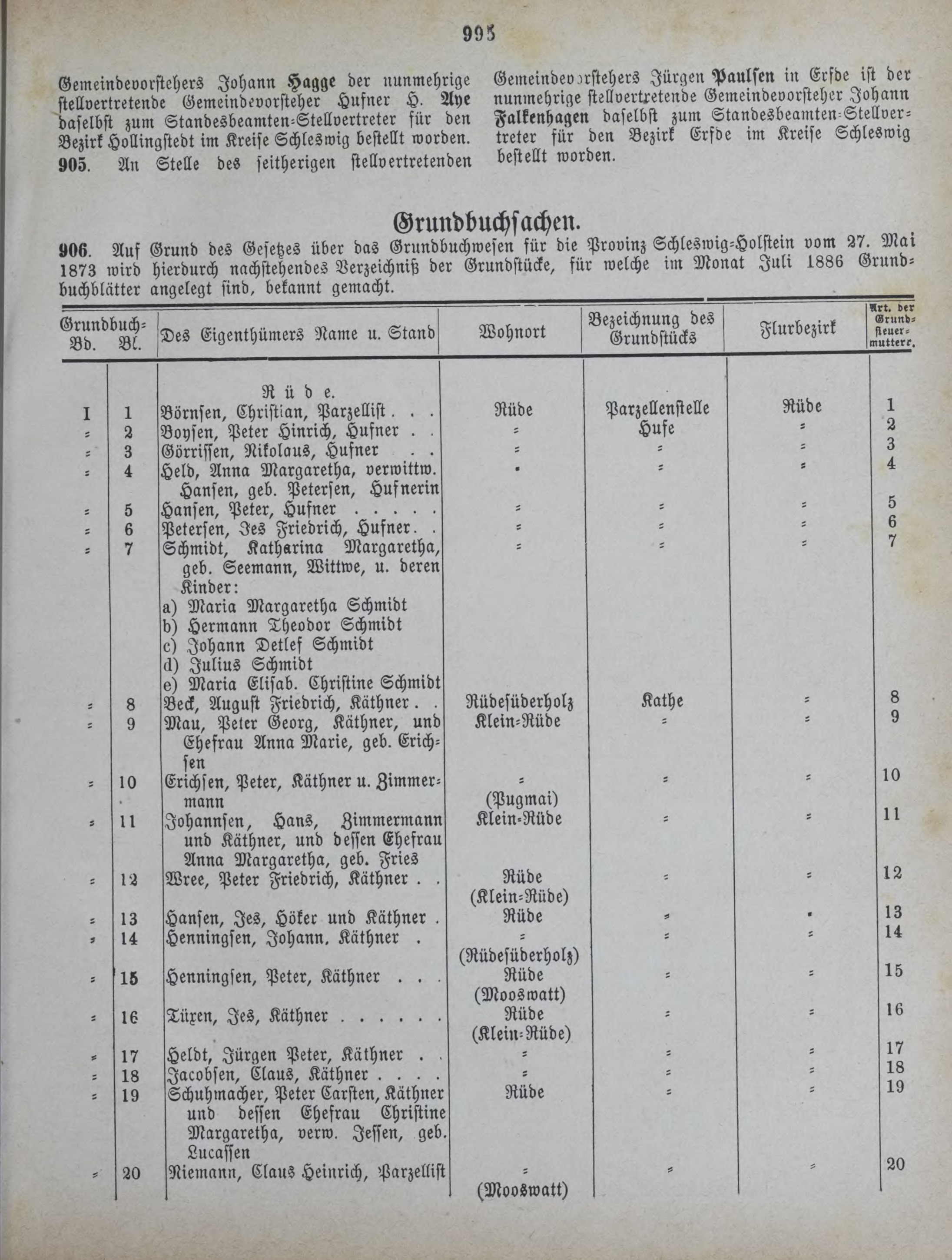 DjVu Page 1232