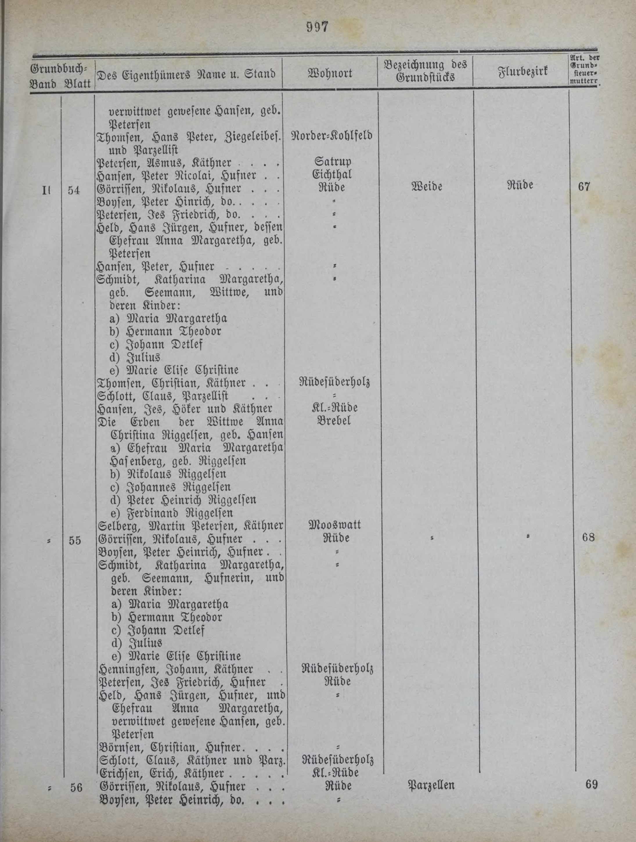 DjVu Page 1234
