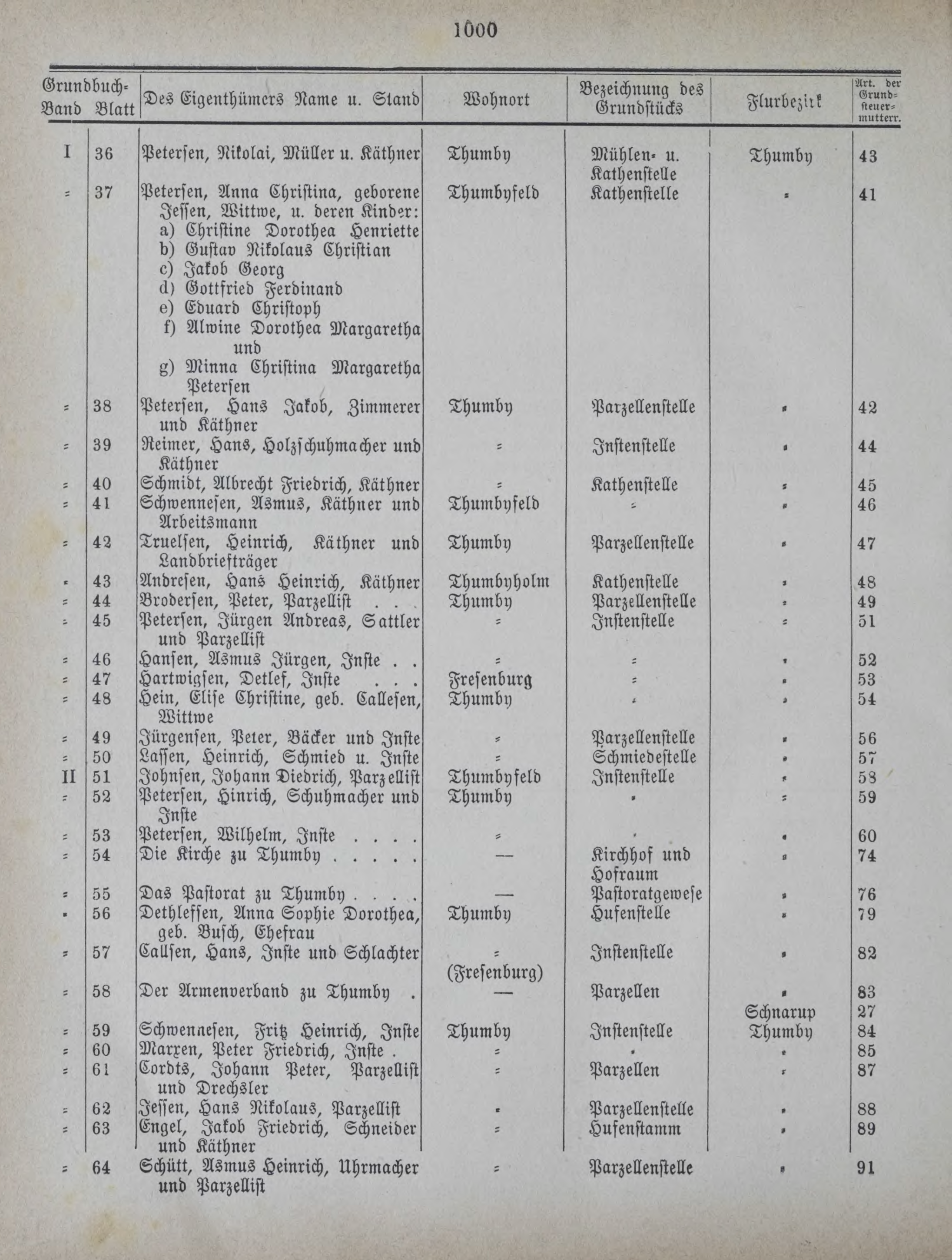 DjVu Page 1237