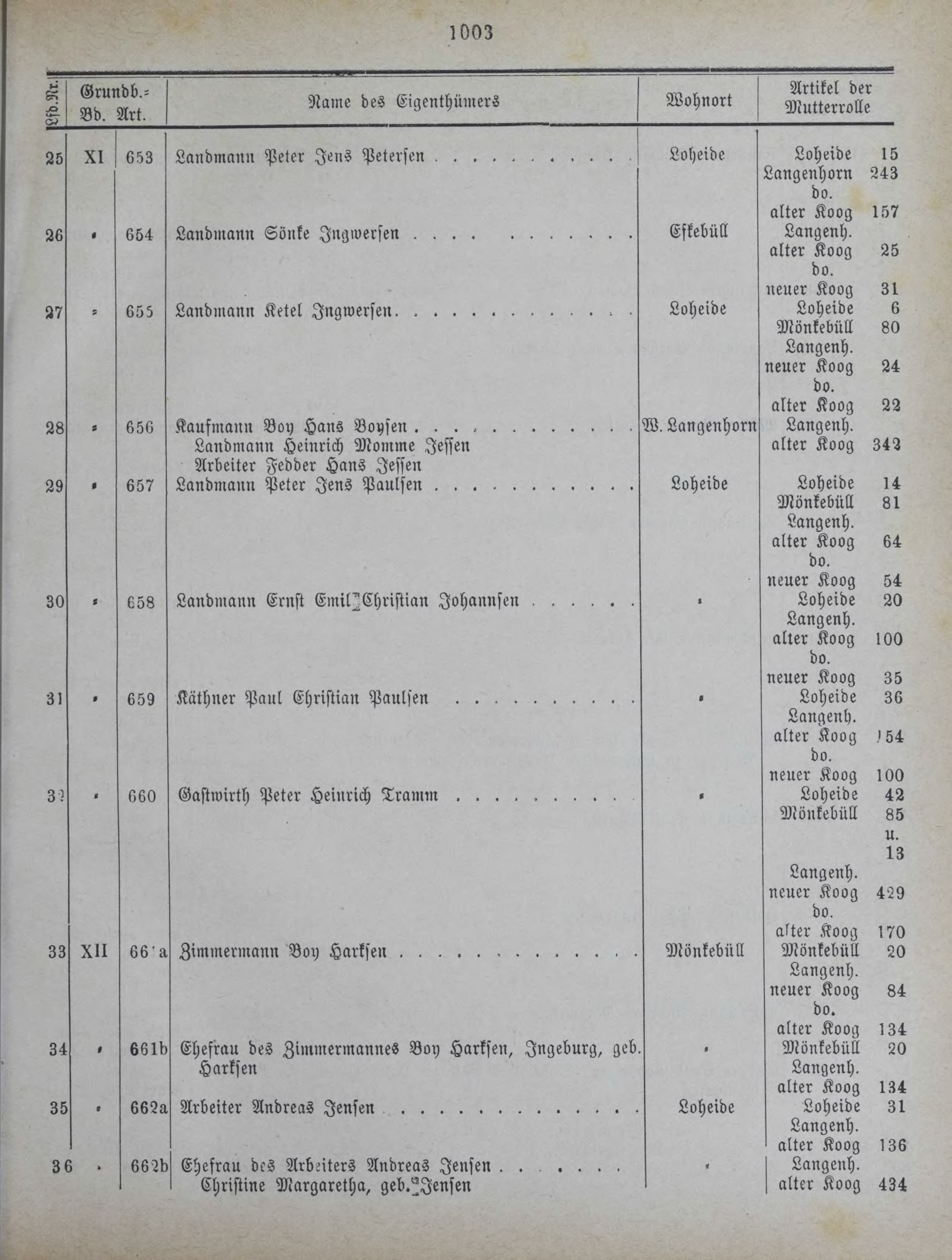 DjVu Page 1240
