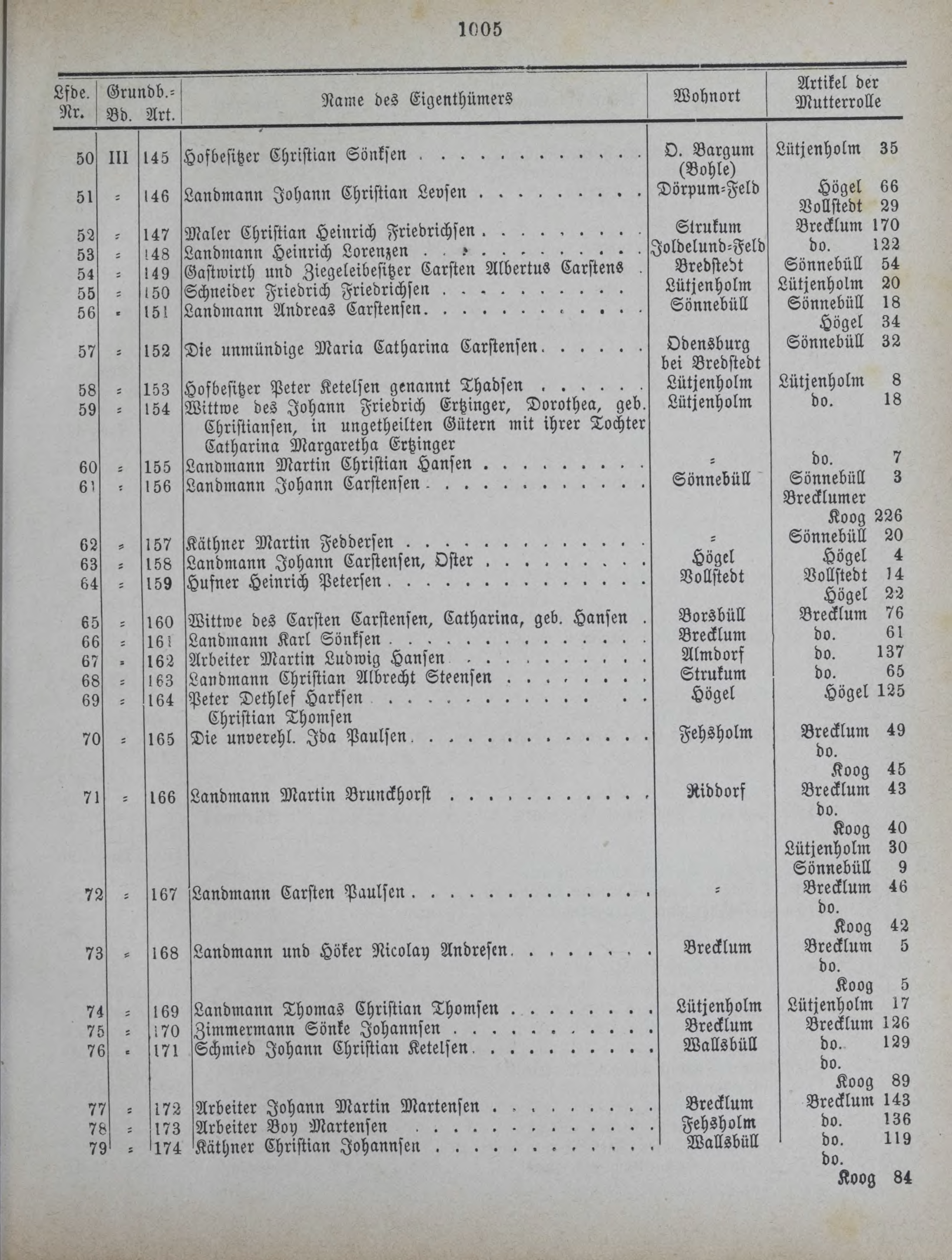 DjVu Page 1242