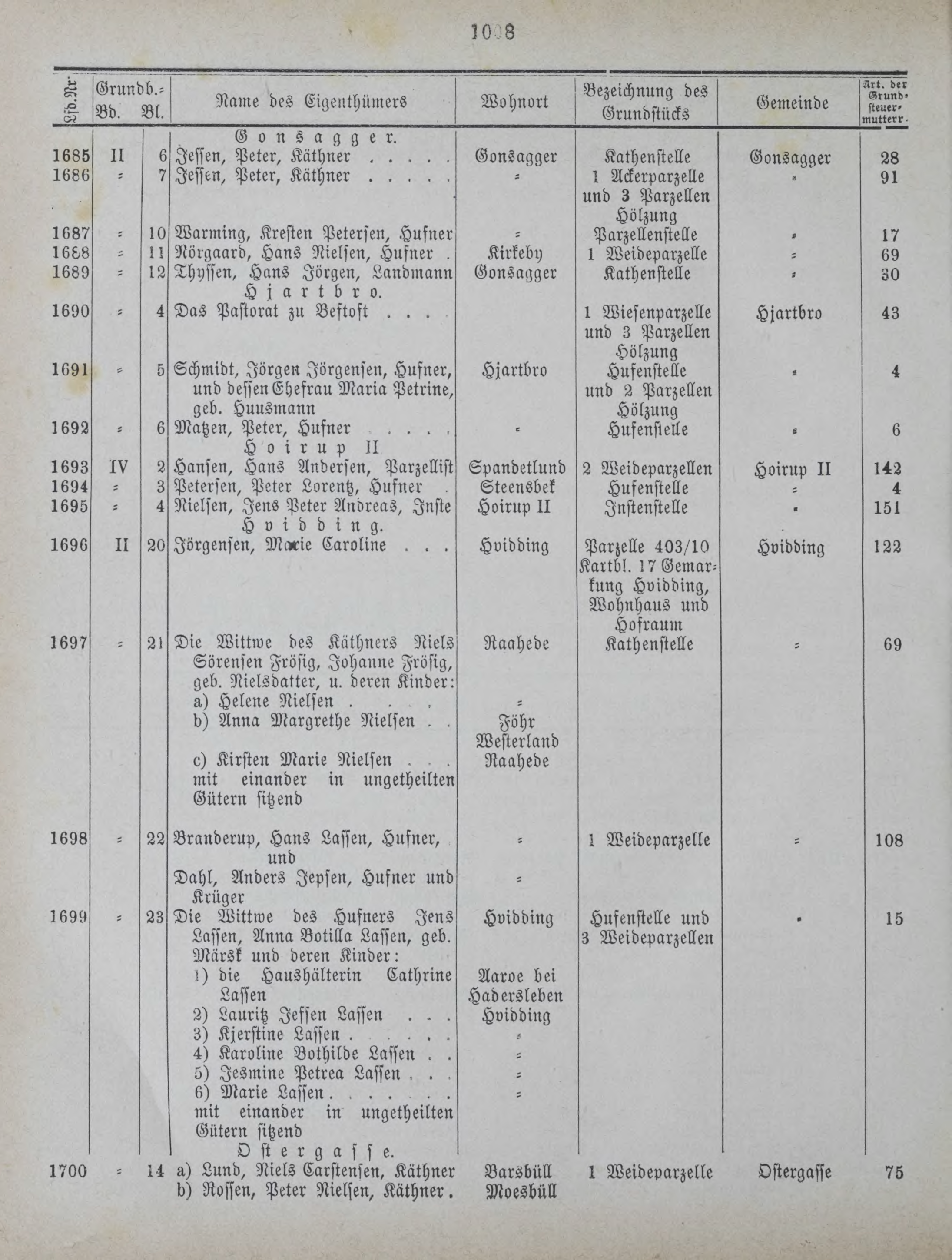 DjVu Page 1245