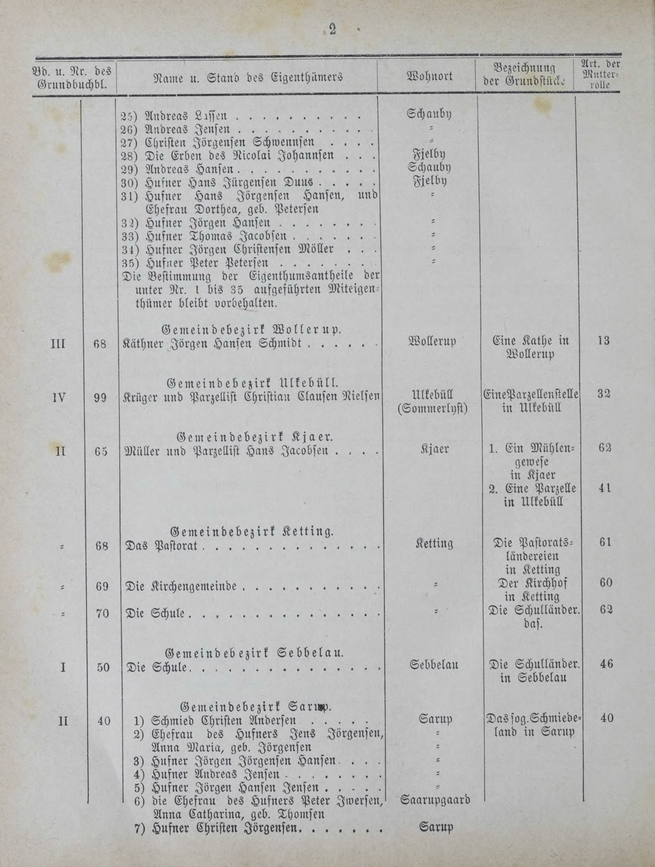 DjVu Page 1249