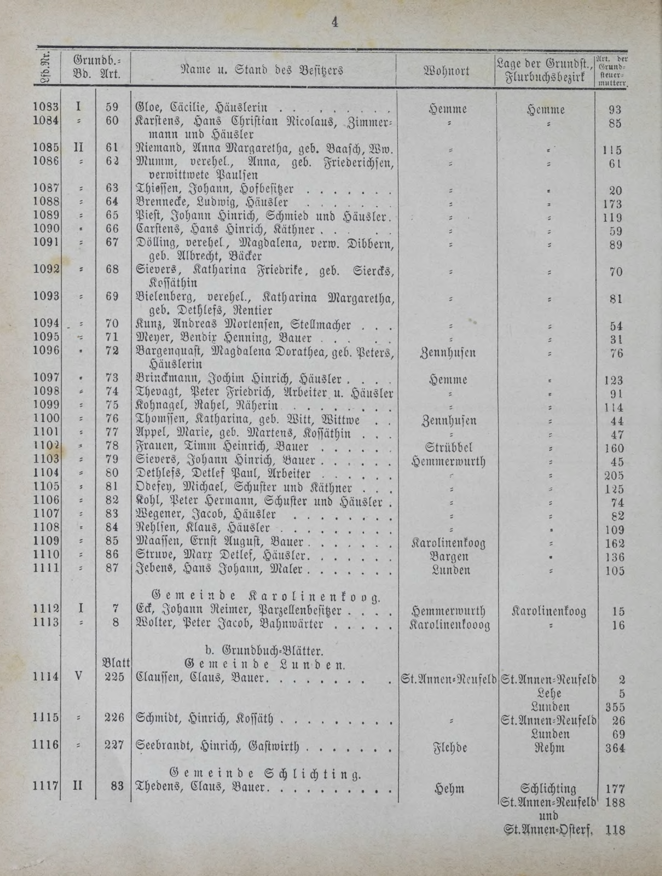 DjVu Page 1251