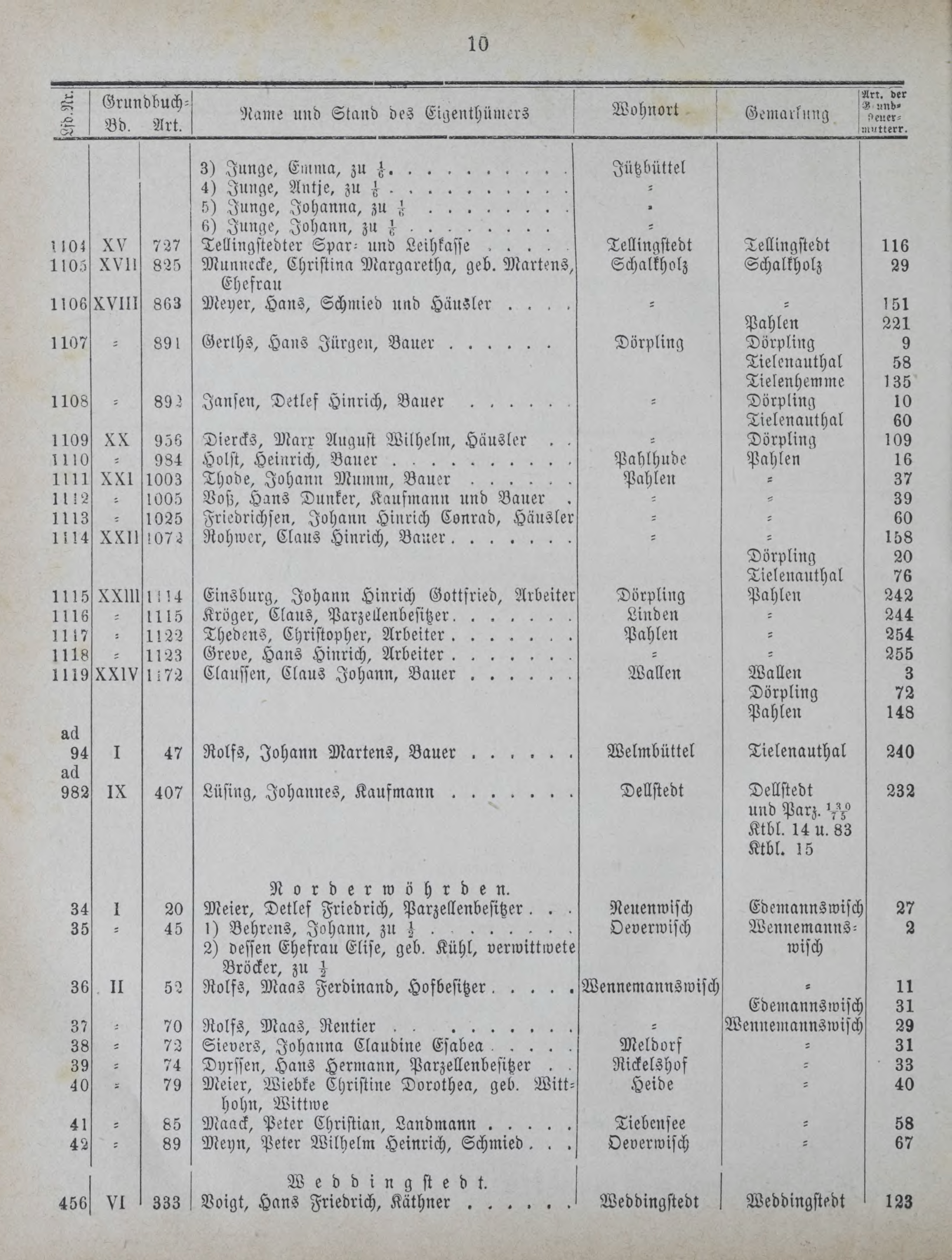 DjVu Page 1257