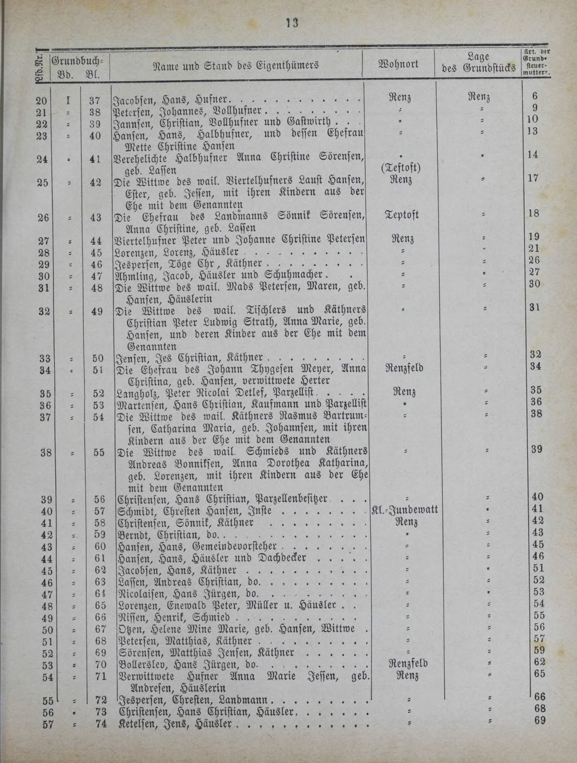 DjVu Page 1260