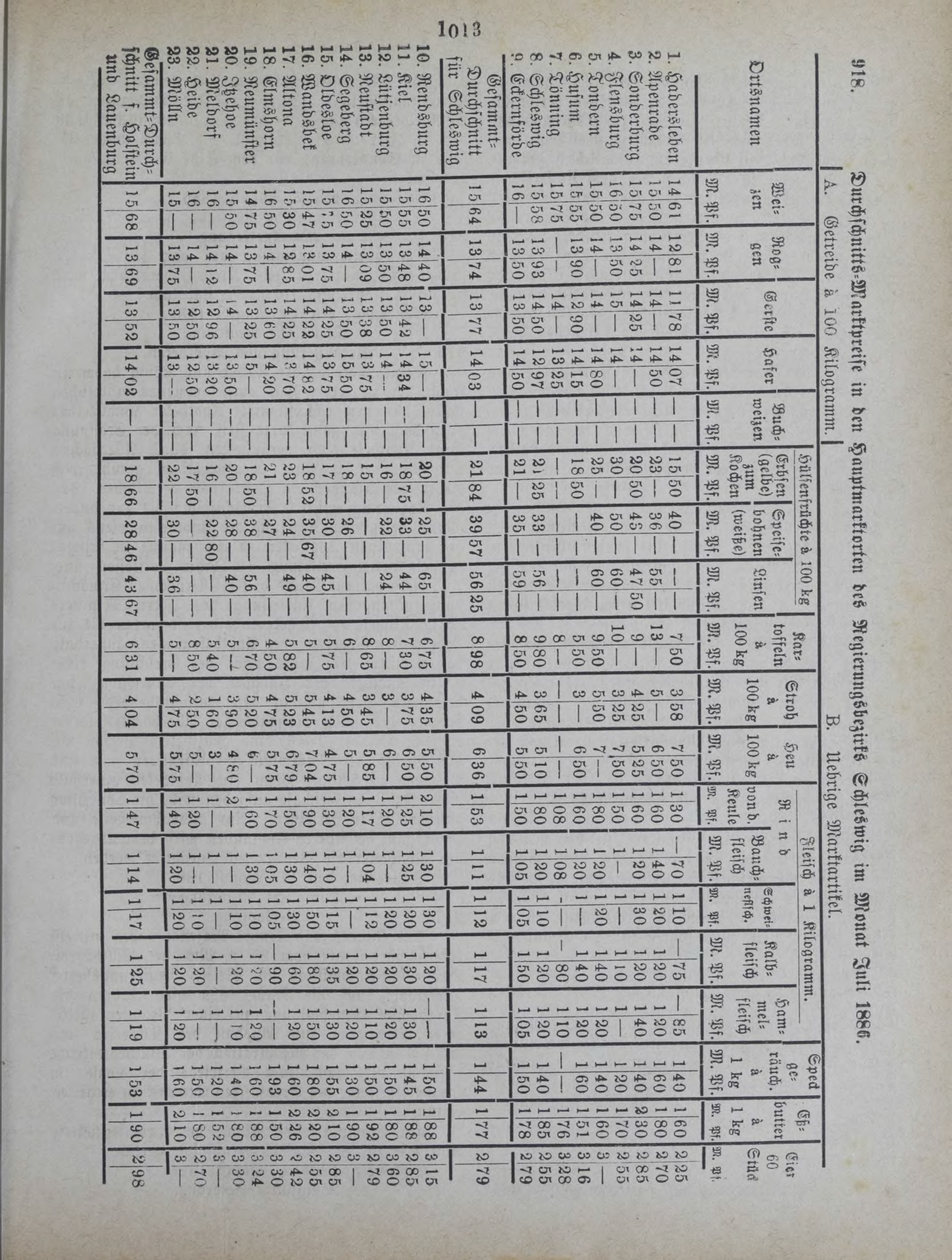 DjVu Page 1266