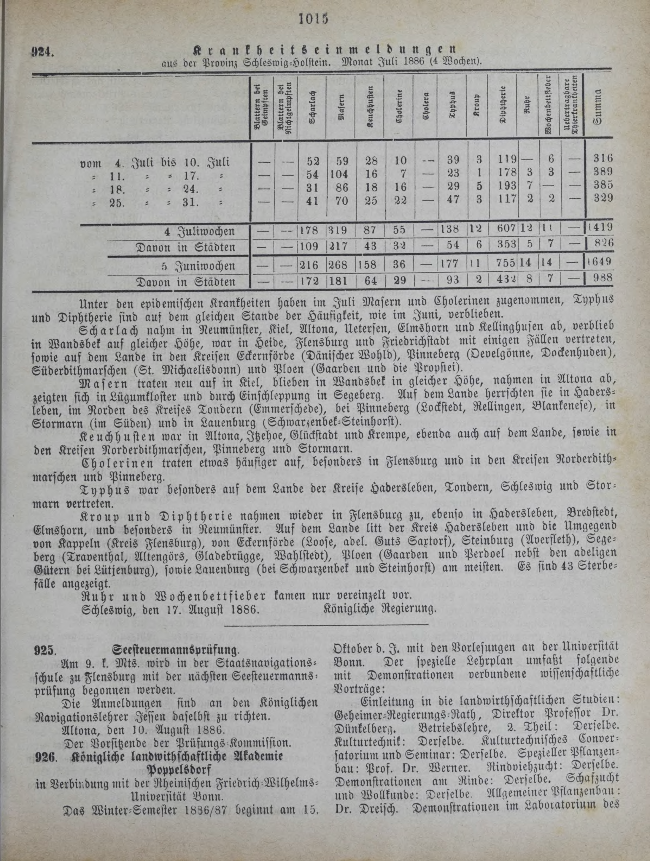 DjVu Page 1268