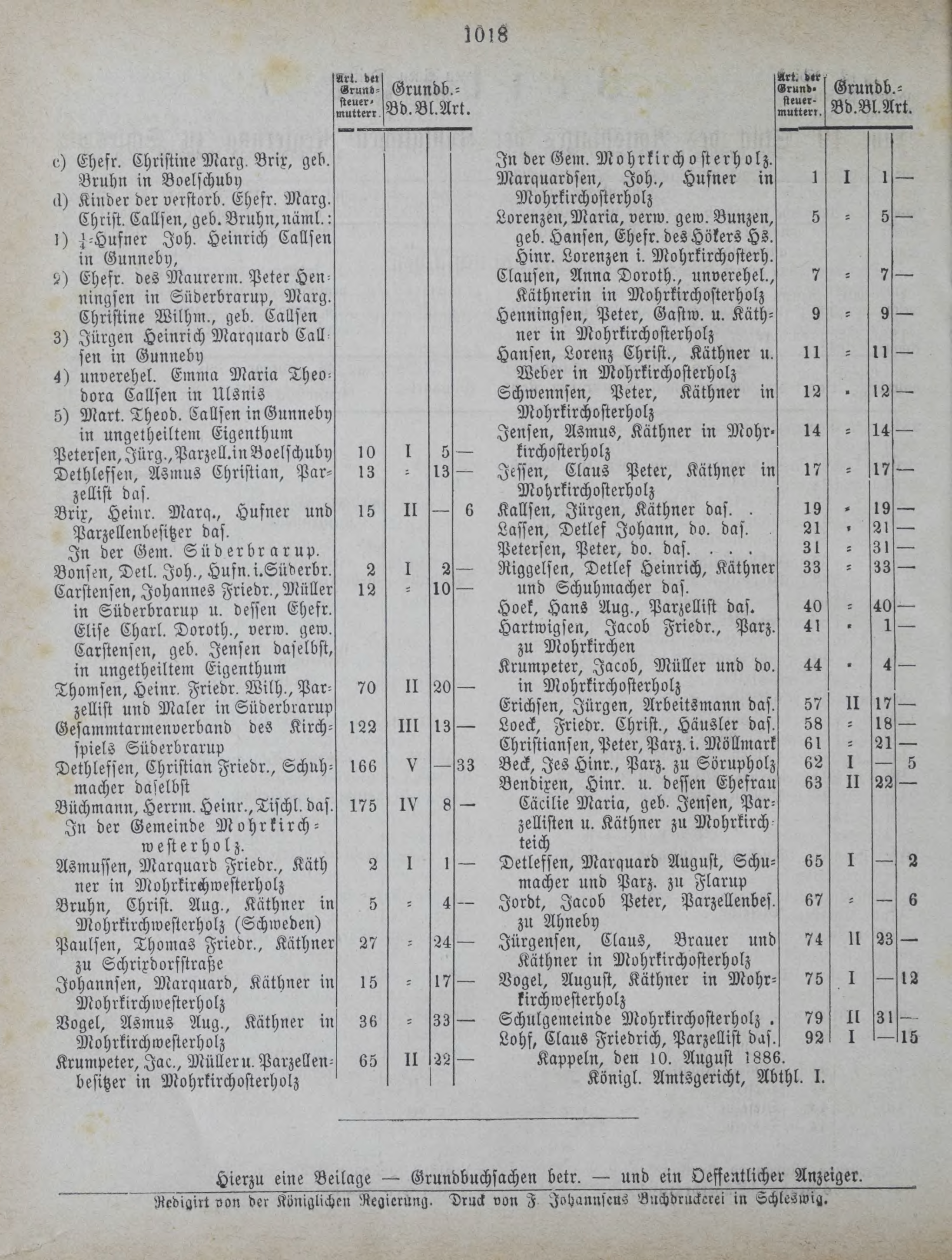 DjVu Page 1271