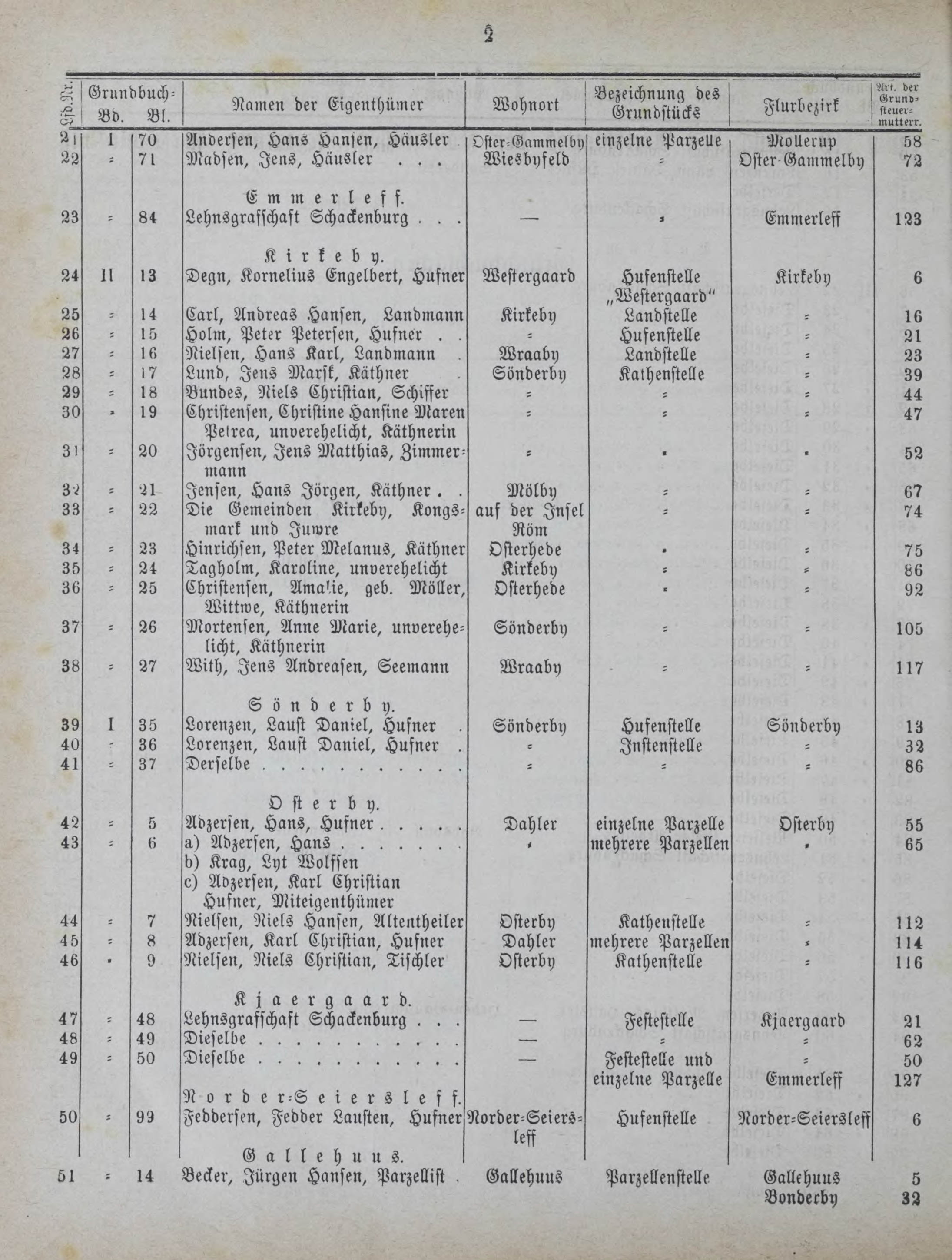 DjVu Page 1273