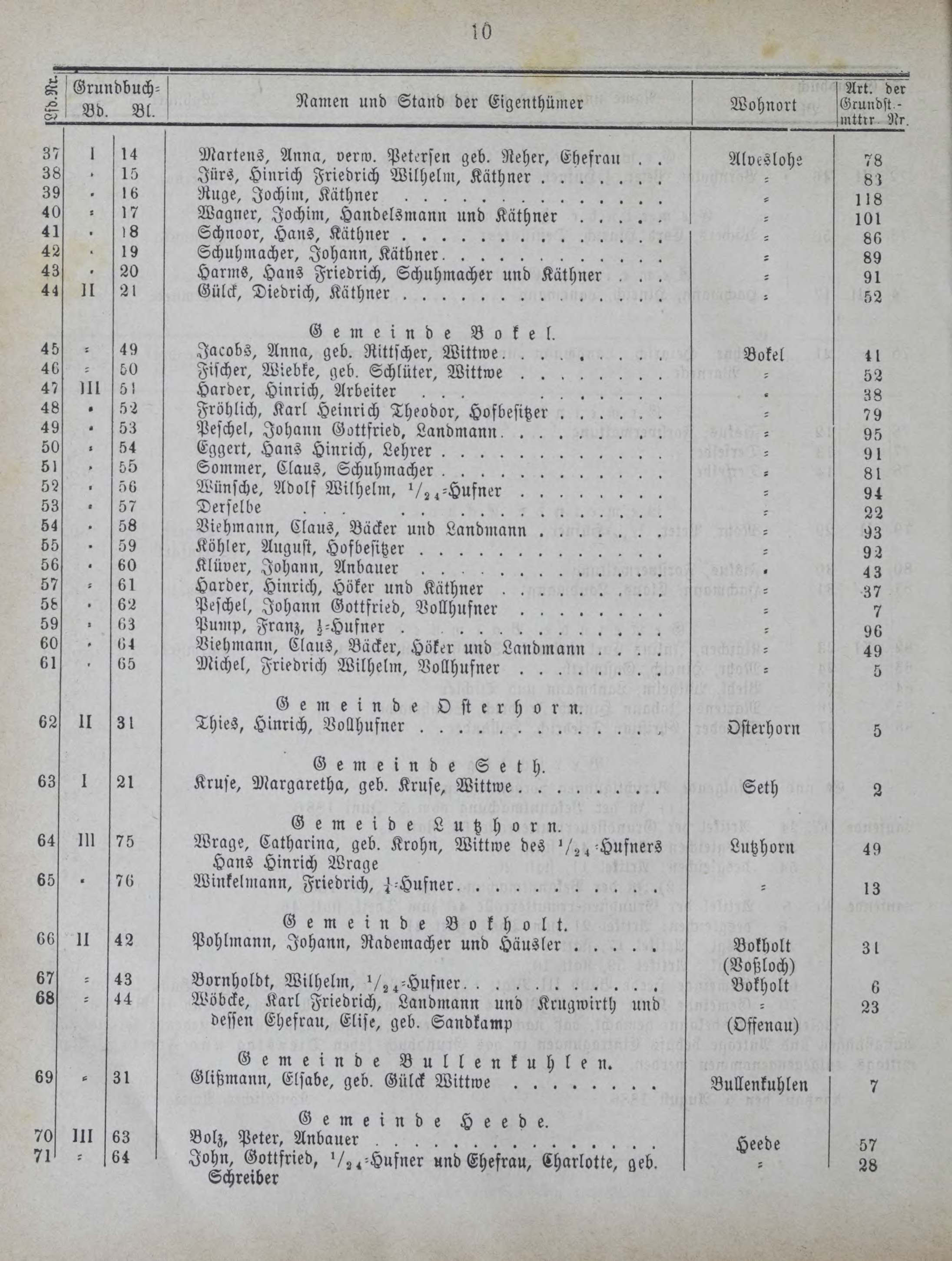 DjVu Page 1281